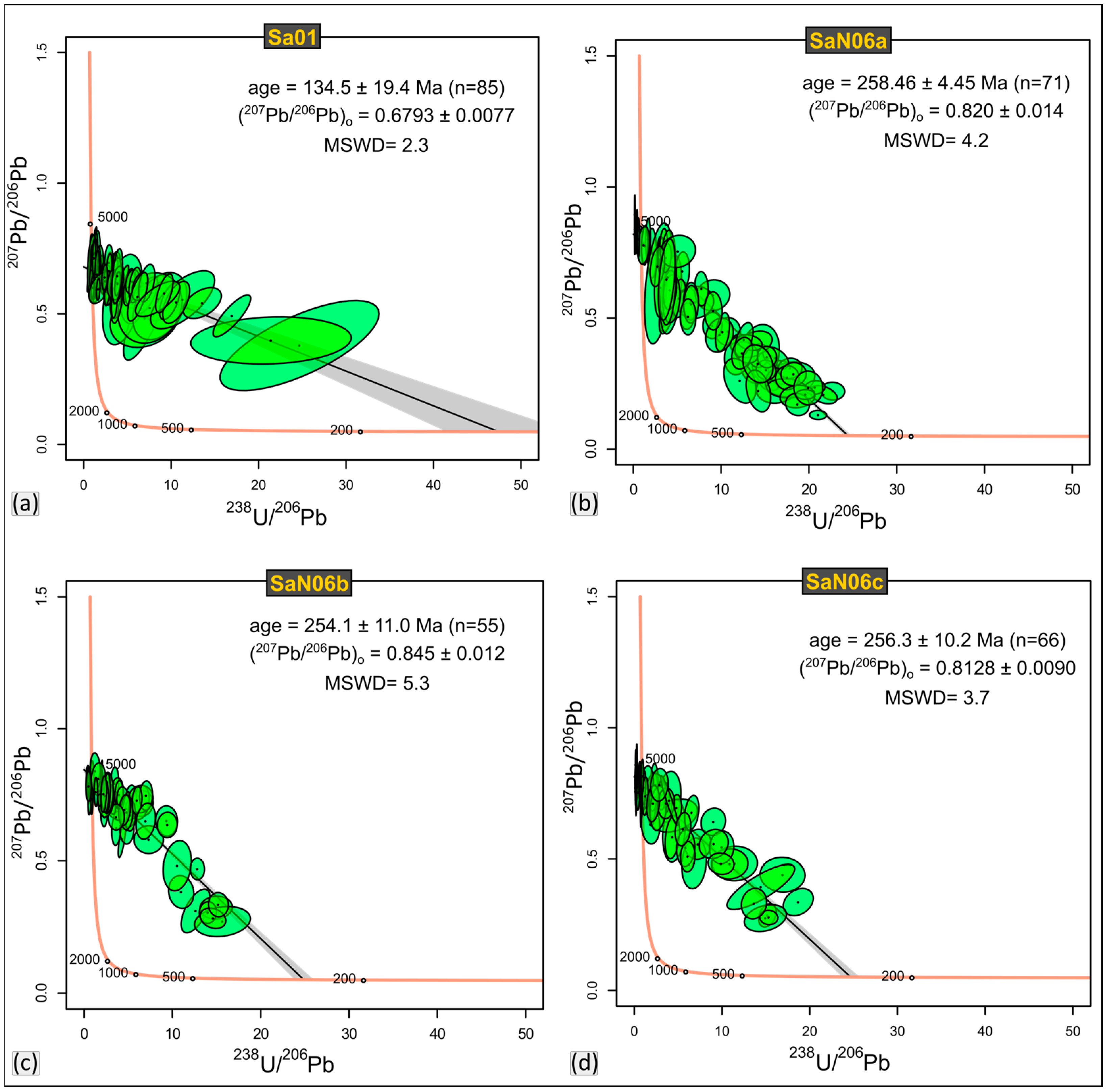 Remotesensing 15 00695 g012 Remotesensing 15 00695 g012
