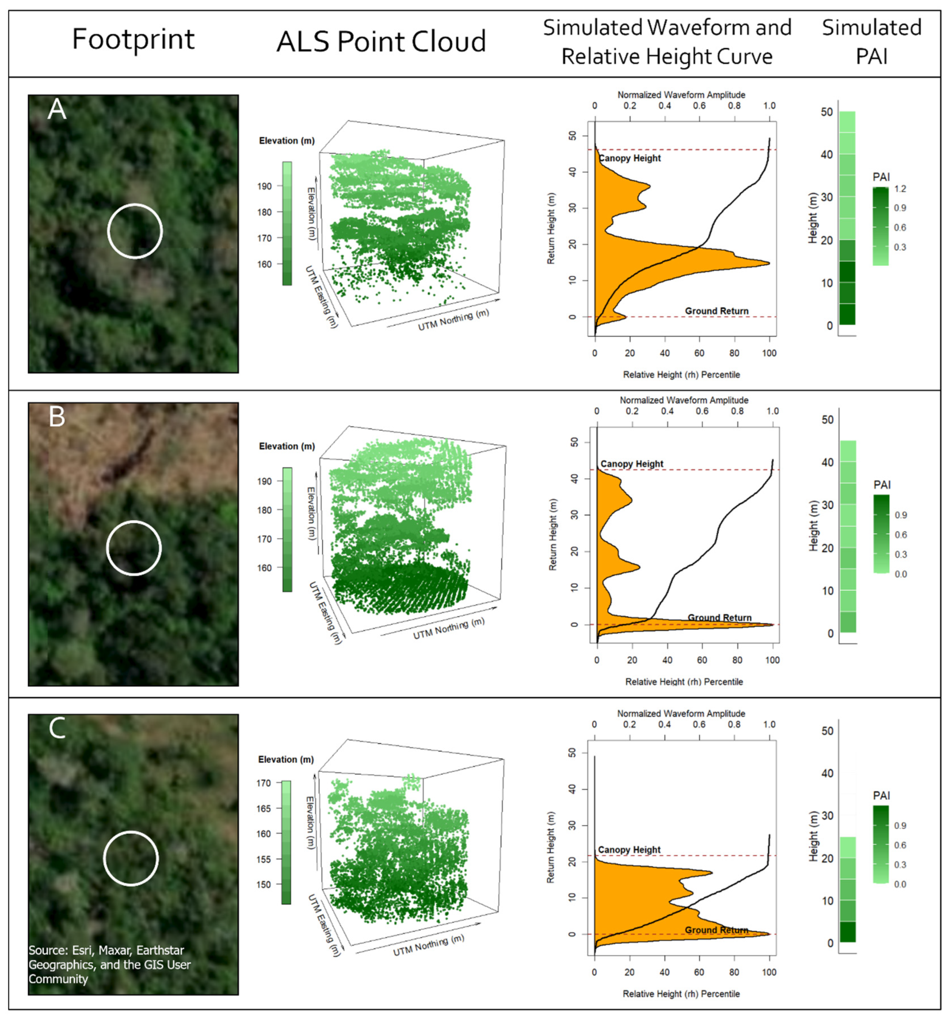 Remotesensing 15 00696 g003 Remotesensing 15 00696 g003
