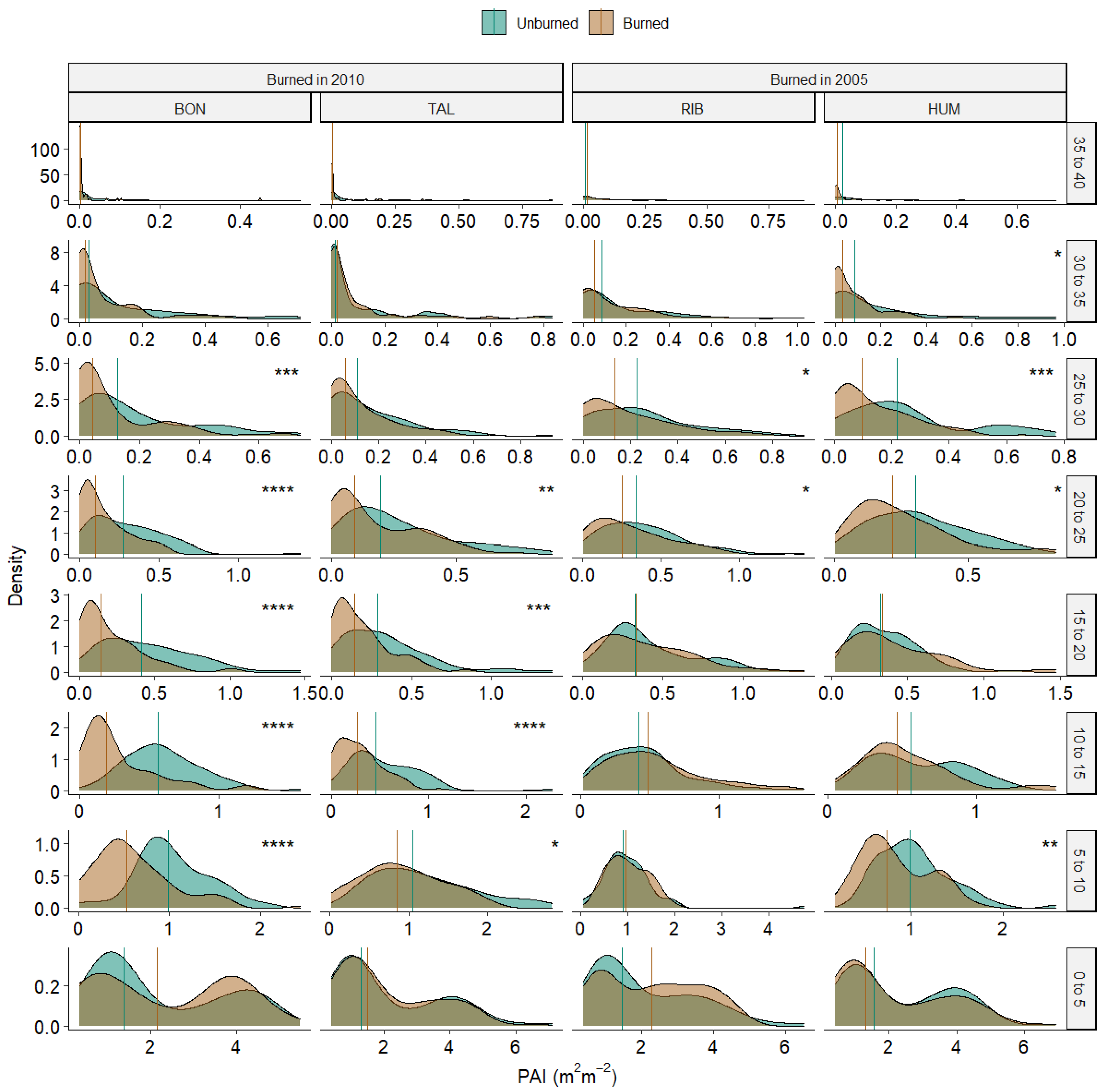 Remotesensing 15 00696 g004 Remotesensing 15 00696 g004