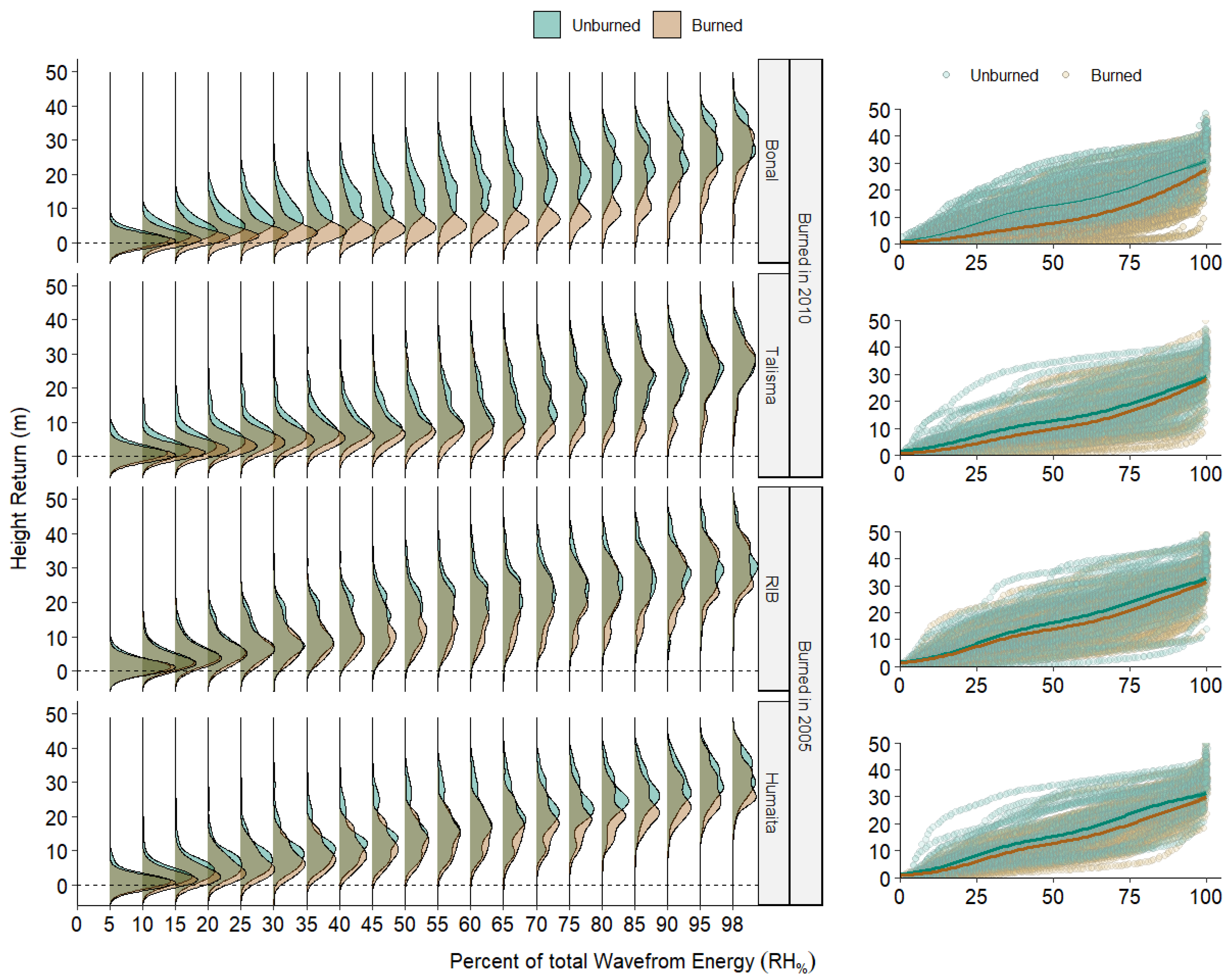 Remotesensing 15 00696 g006 Remotesensing 15 00696 g006