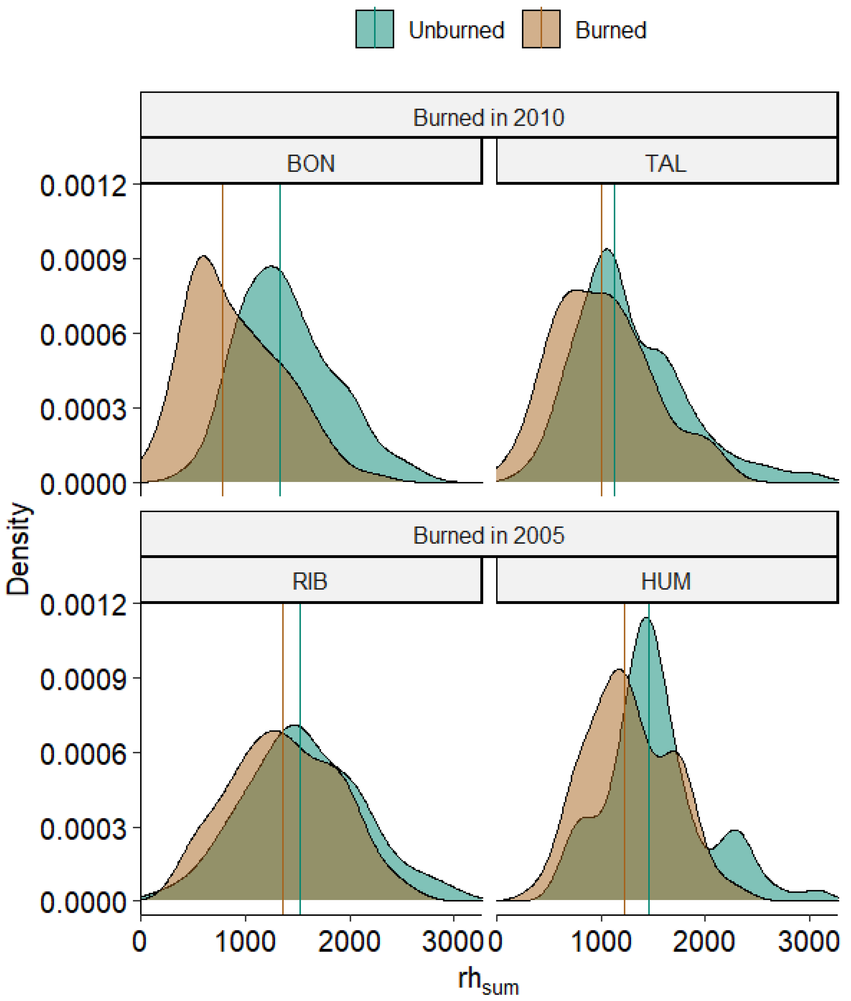 Remotesensing 15 00696 g009 Remotesensing 15 00696 g009