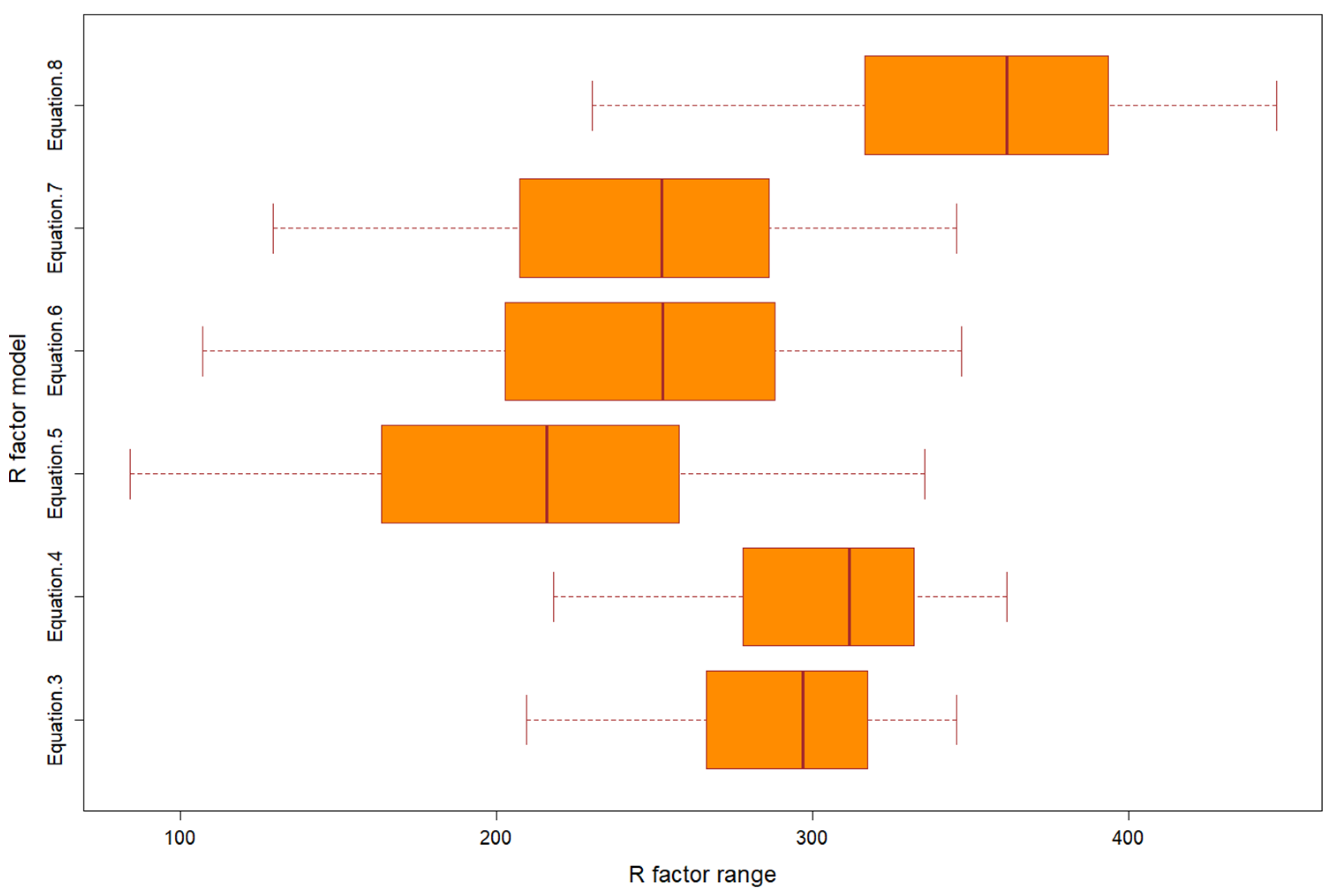 Remotesensing 15 00697 g005