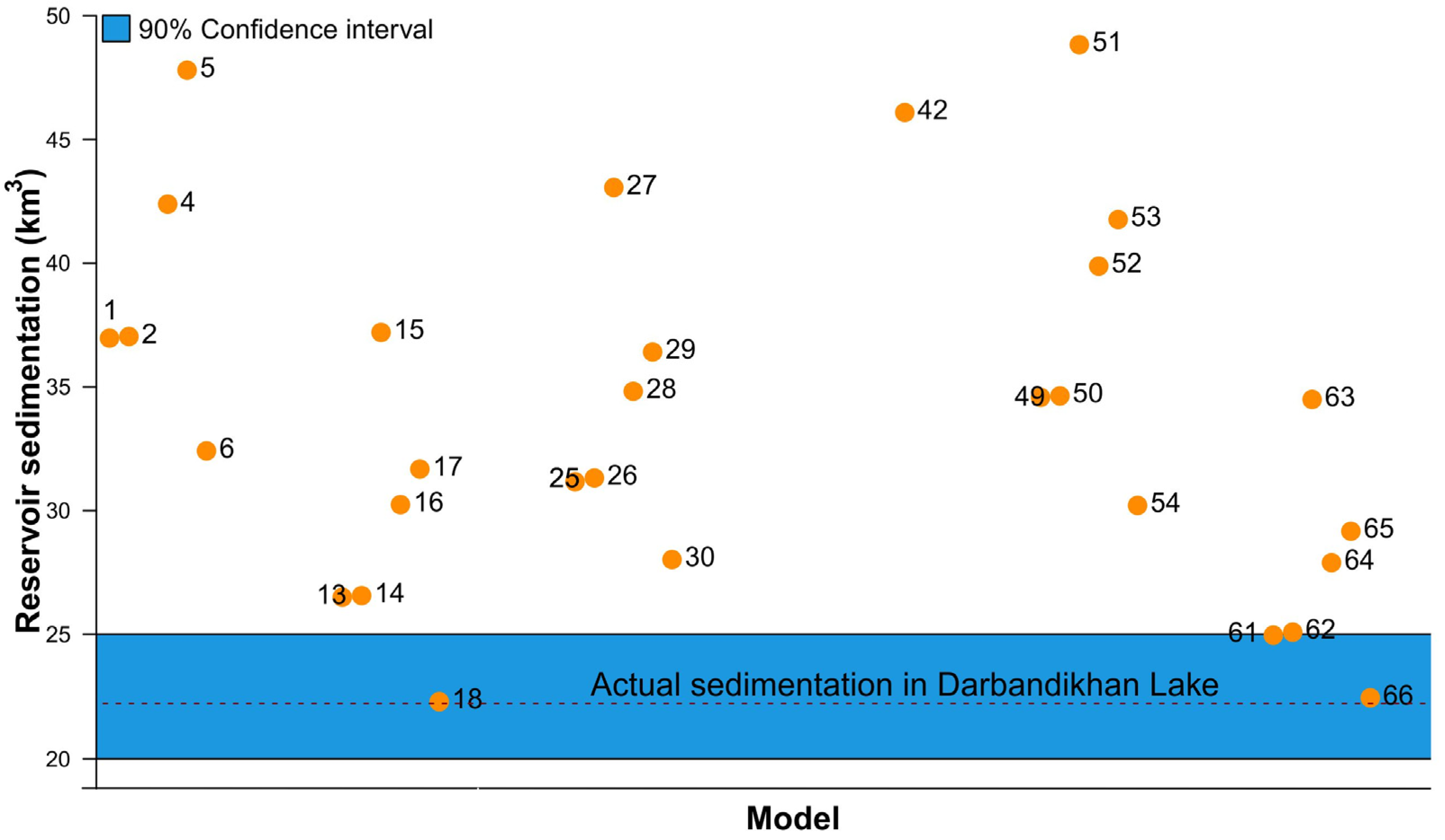 Remotesensing 15 00697 g012