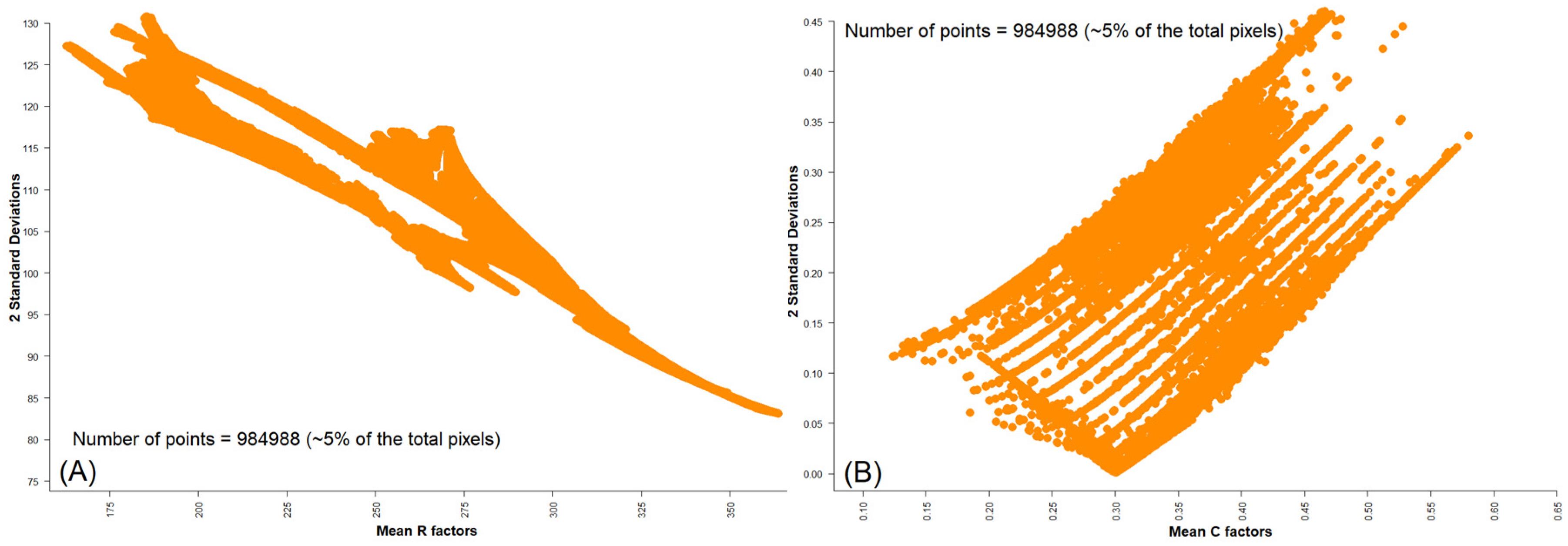 Remotesensing 15 00697 g014