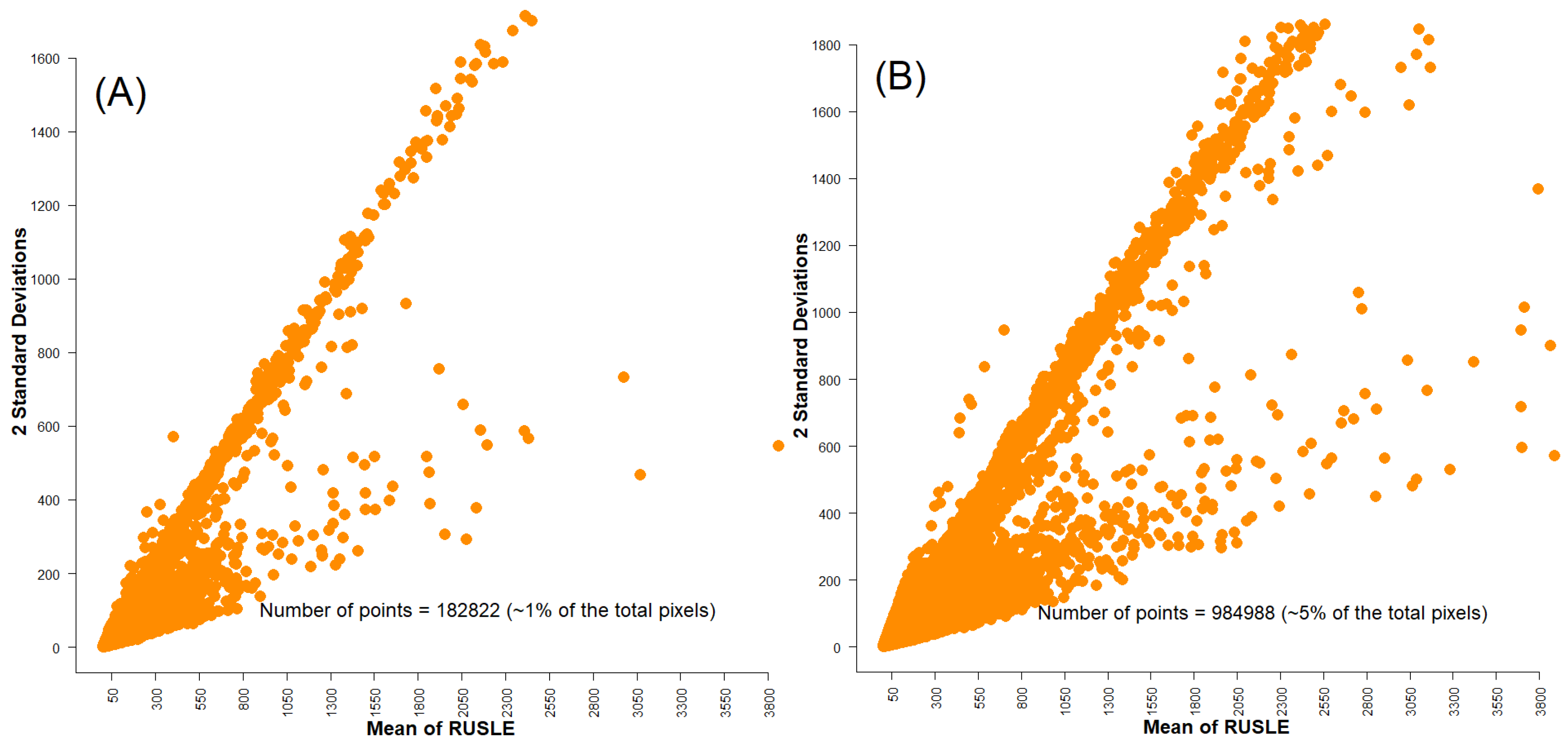 Remotesensing 15 00697 g015