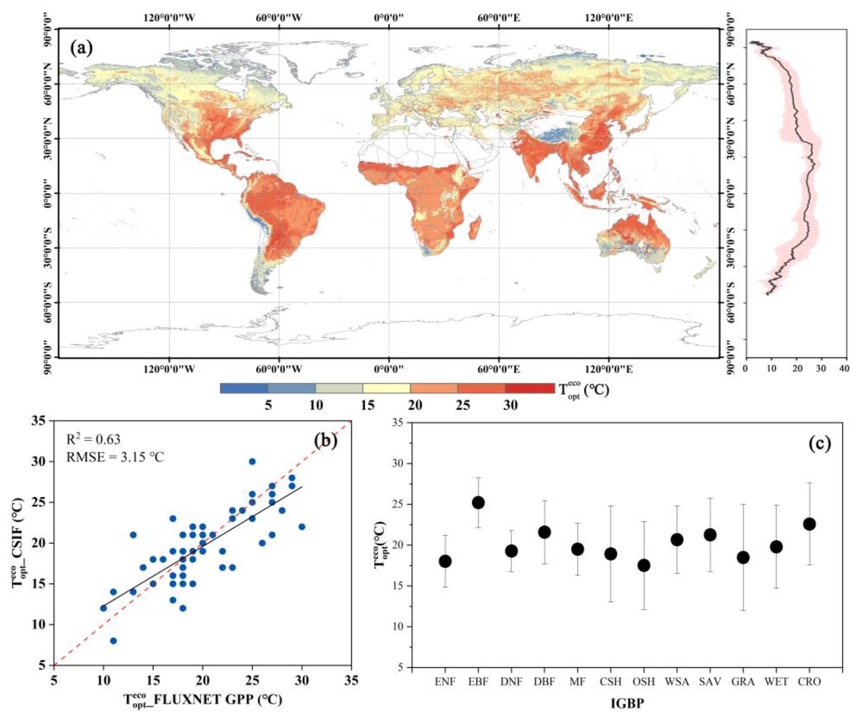 Remotesensing 15 00698 g003 Remotesensing 15 00698 g003