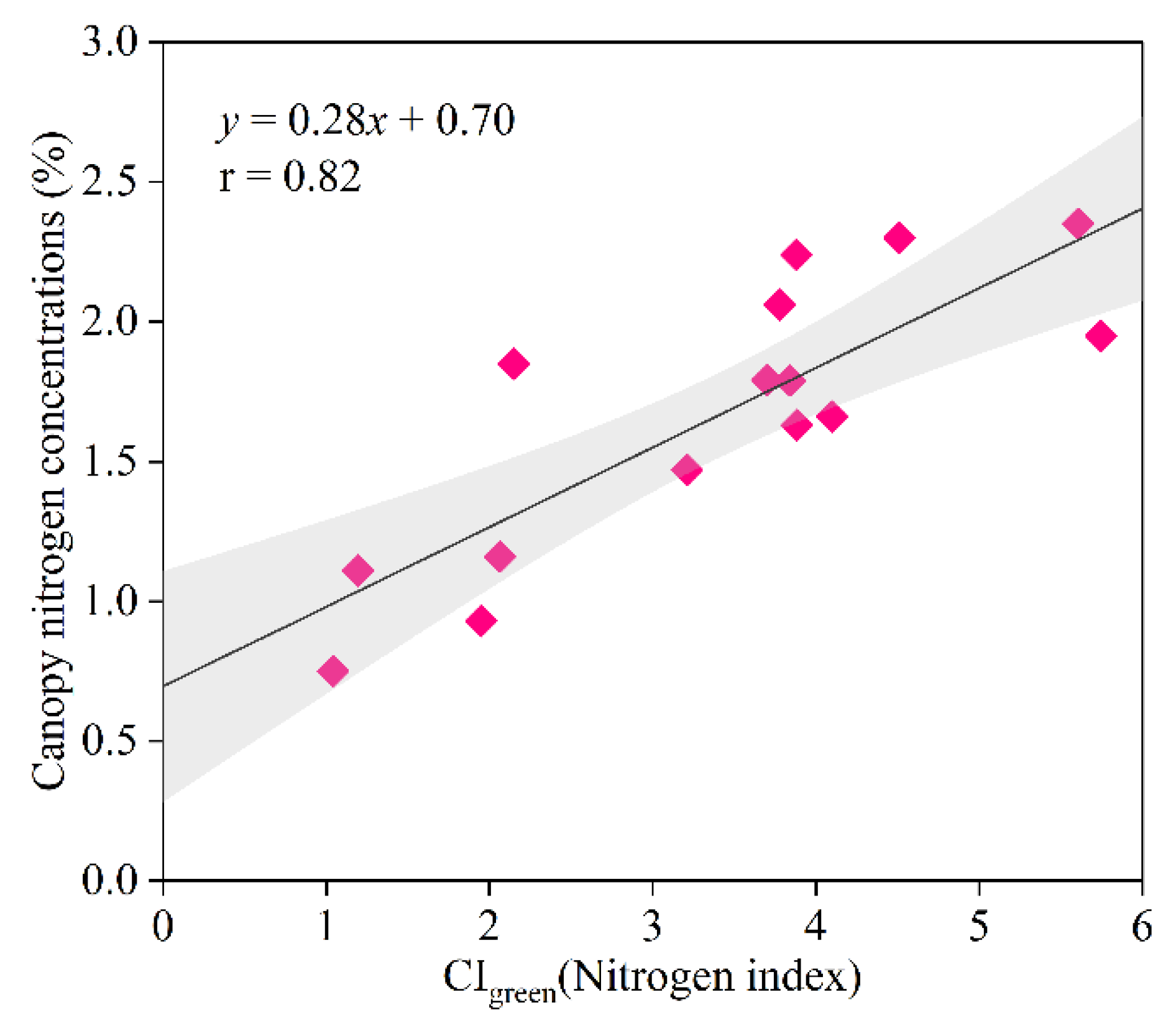 Remotesensing 15 00698 g005 Remotesensing 15 00698 g005