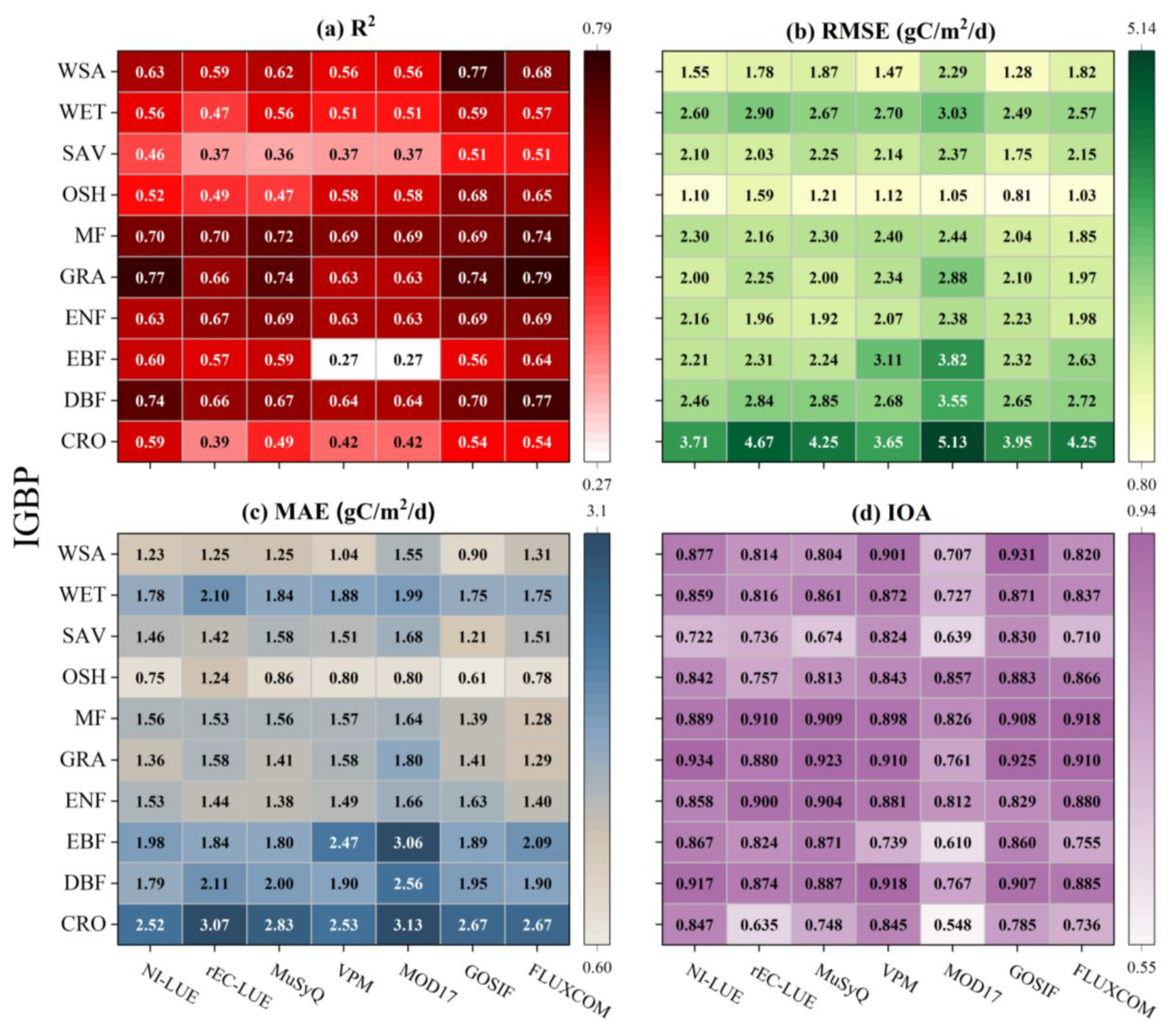 Remotesensing 15 00698 g011 Remotesensing 15 00698 g011