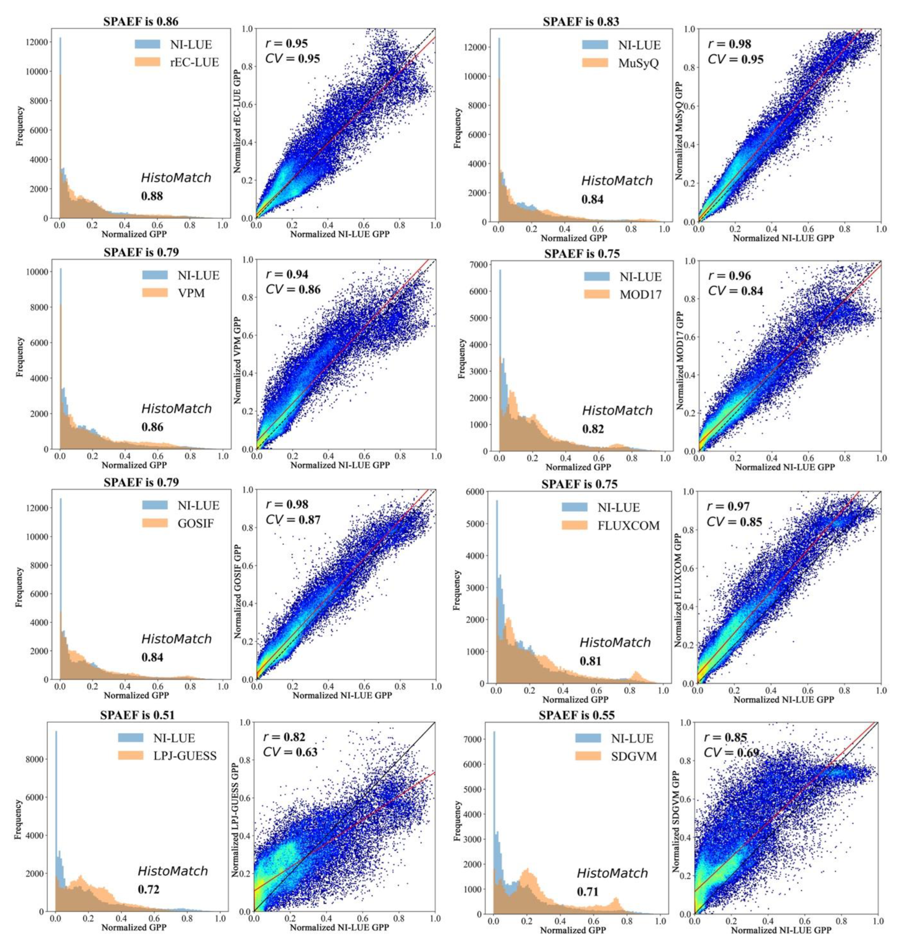 Remotesensing 15 00698 g014 Remotesensing 15 00698 g014