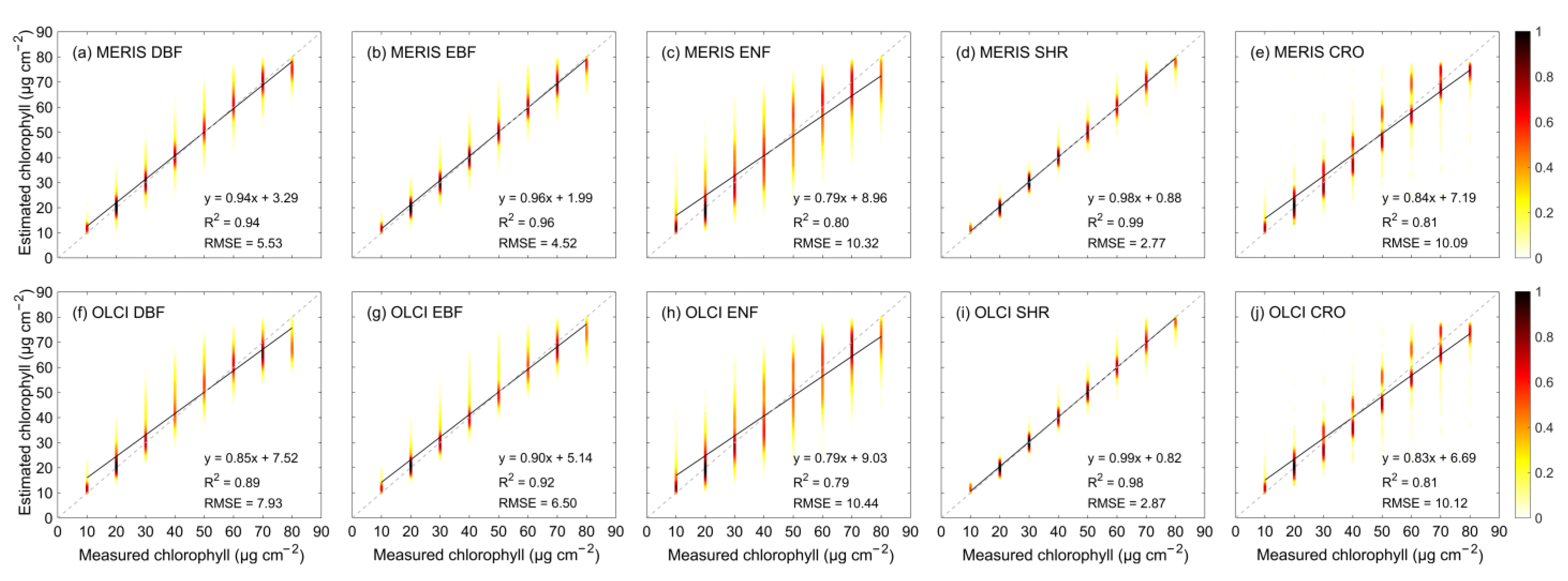 Remotesensing 15 00700 g004 Remotesensing 15 00700 g004