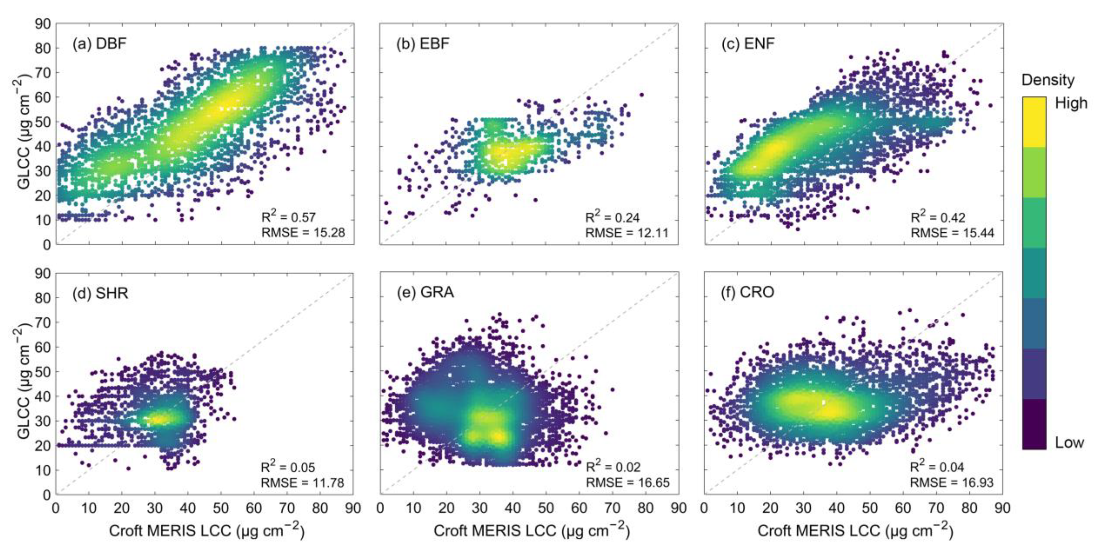 Remotesensing 15 00700 g009 Remotesensing 15 00700 g009