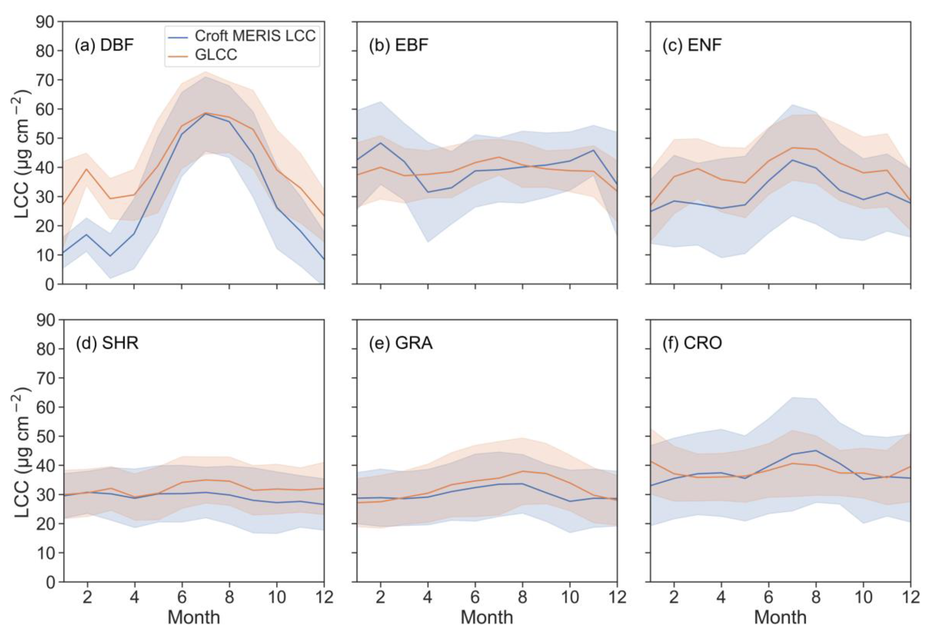 Remotesensing 15 00700 g010 Remotesensing 15 00700 g010