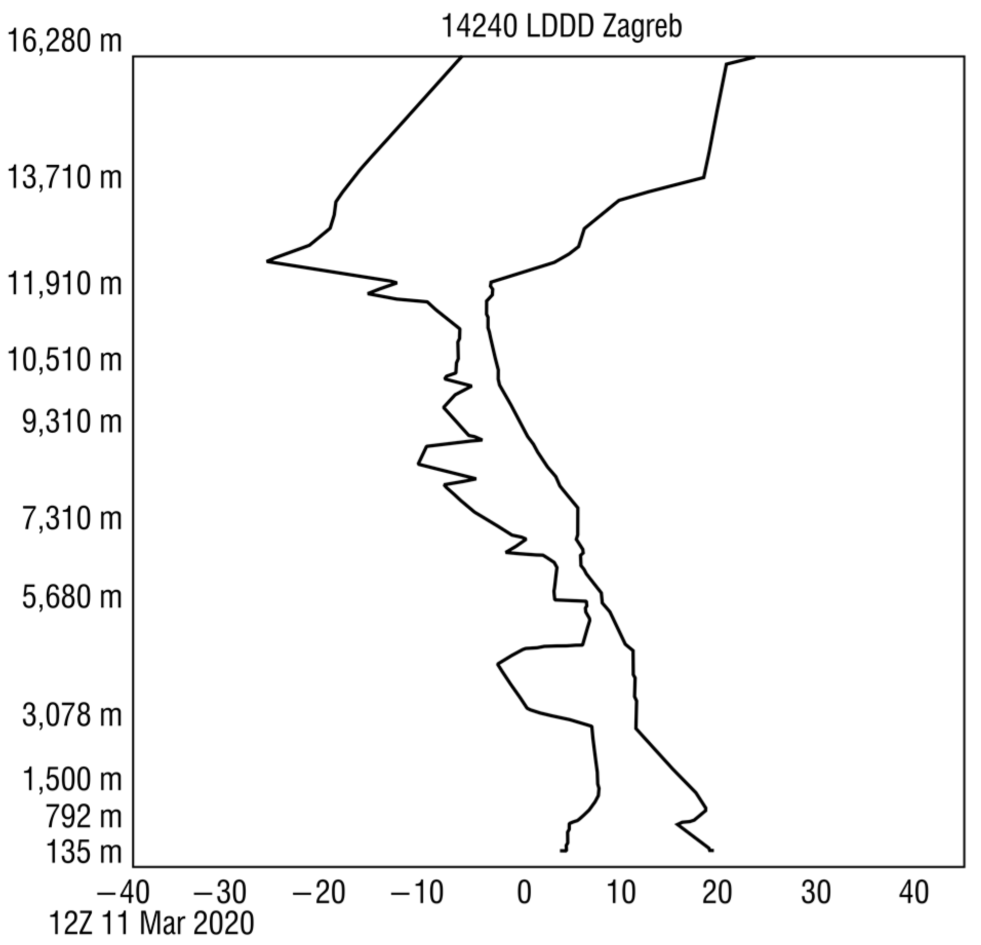 Remotesensing 15 00701 g004 Remotesensing 15 00701 g004