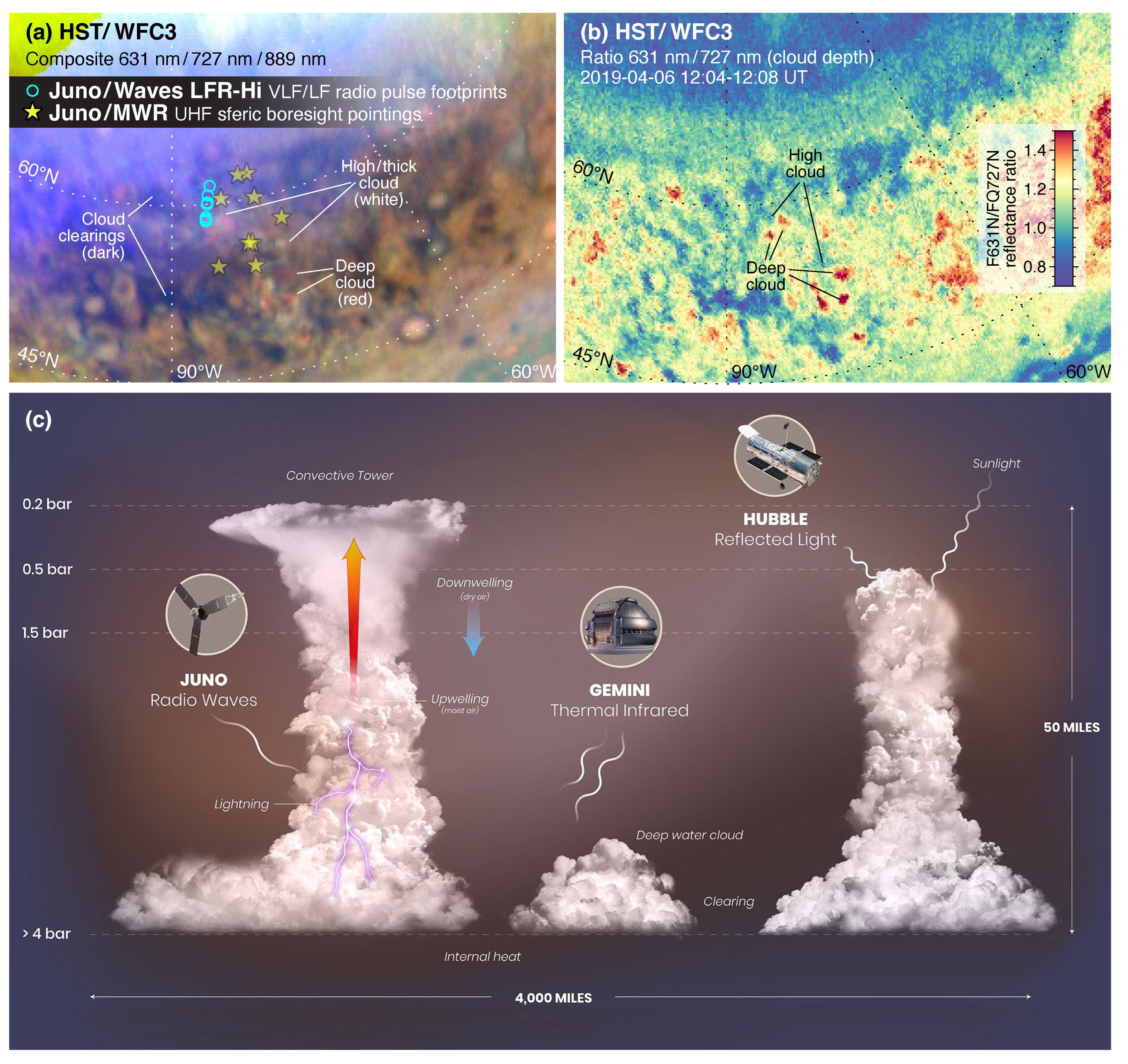 Remotesensing 15 00702 g002 Remotesensing 15 00702 g002