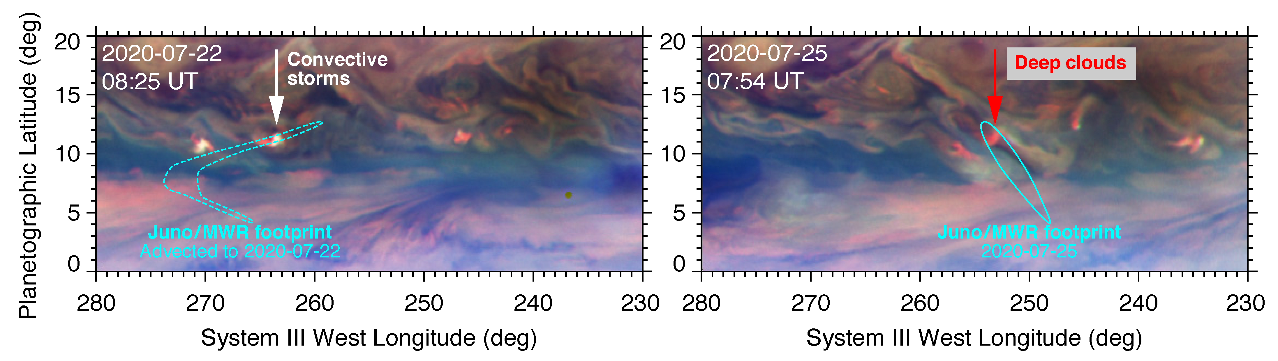 Remotesensing 15 00702 g003 Remotesensing 15 00702 g003