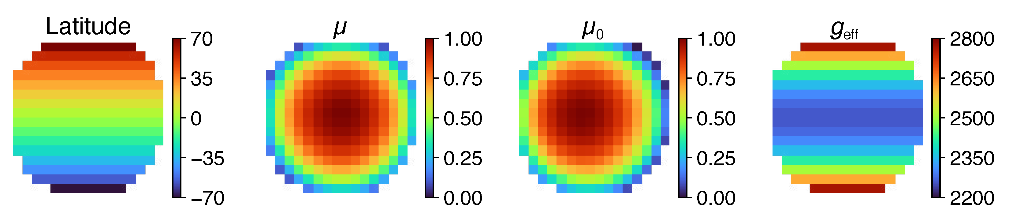 Remotesensing 15 00702 g010 Remotesensing 15 00702 g010
