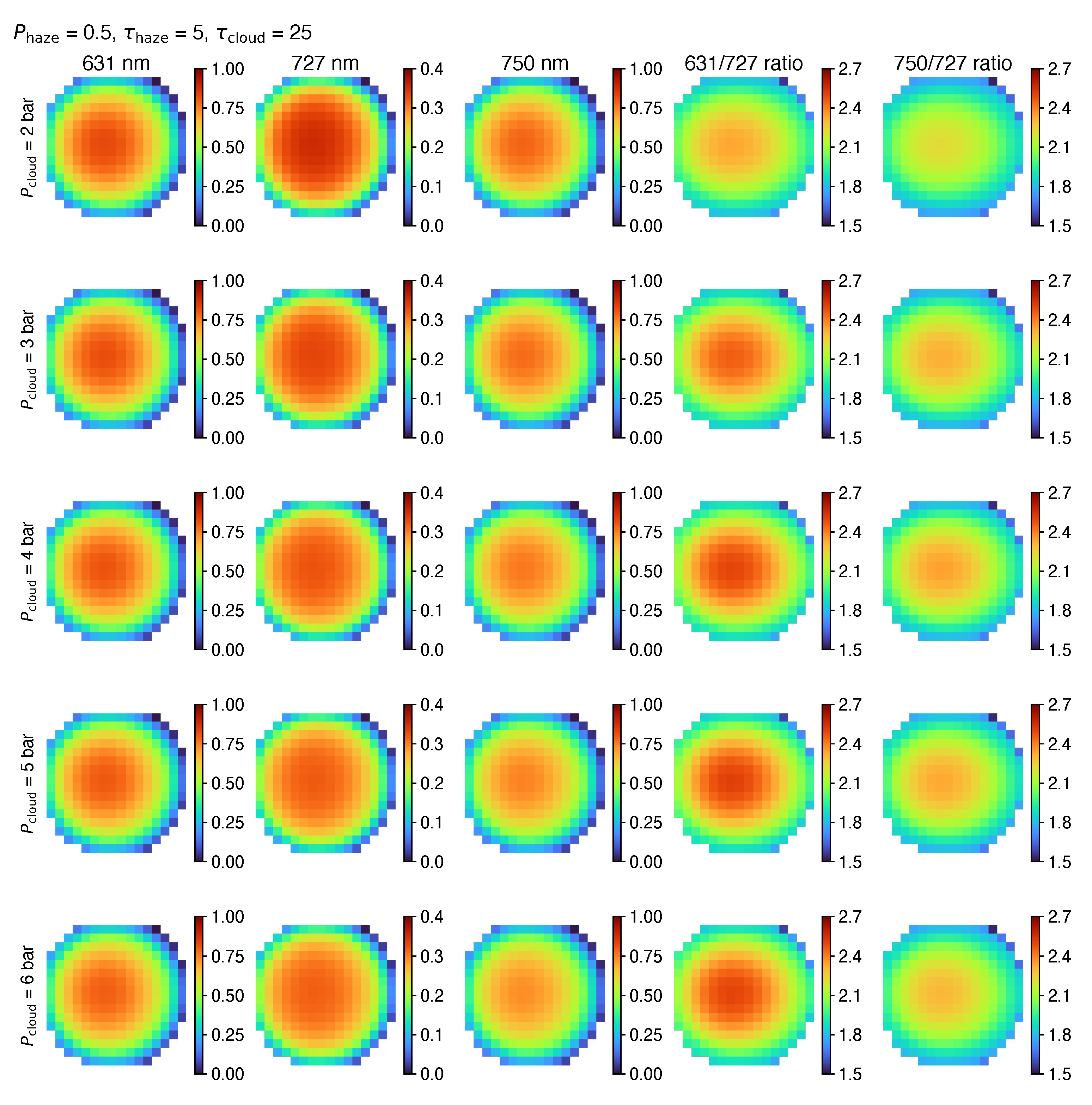 Remotesensing 15 00702 g011 Remotesensing 15 00702 g011