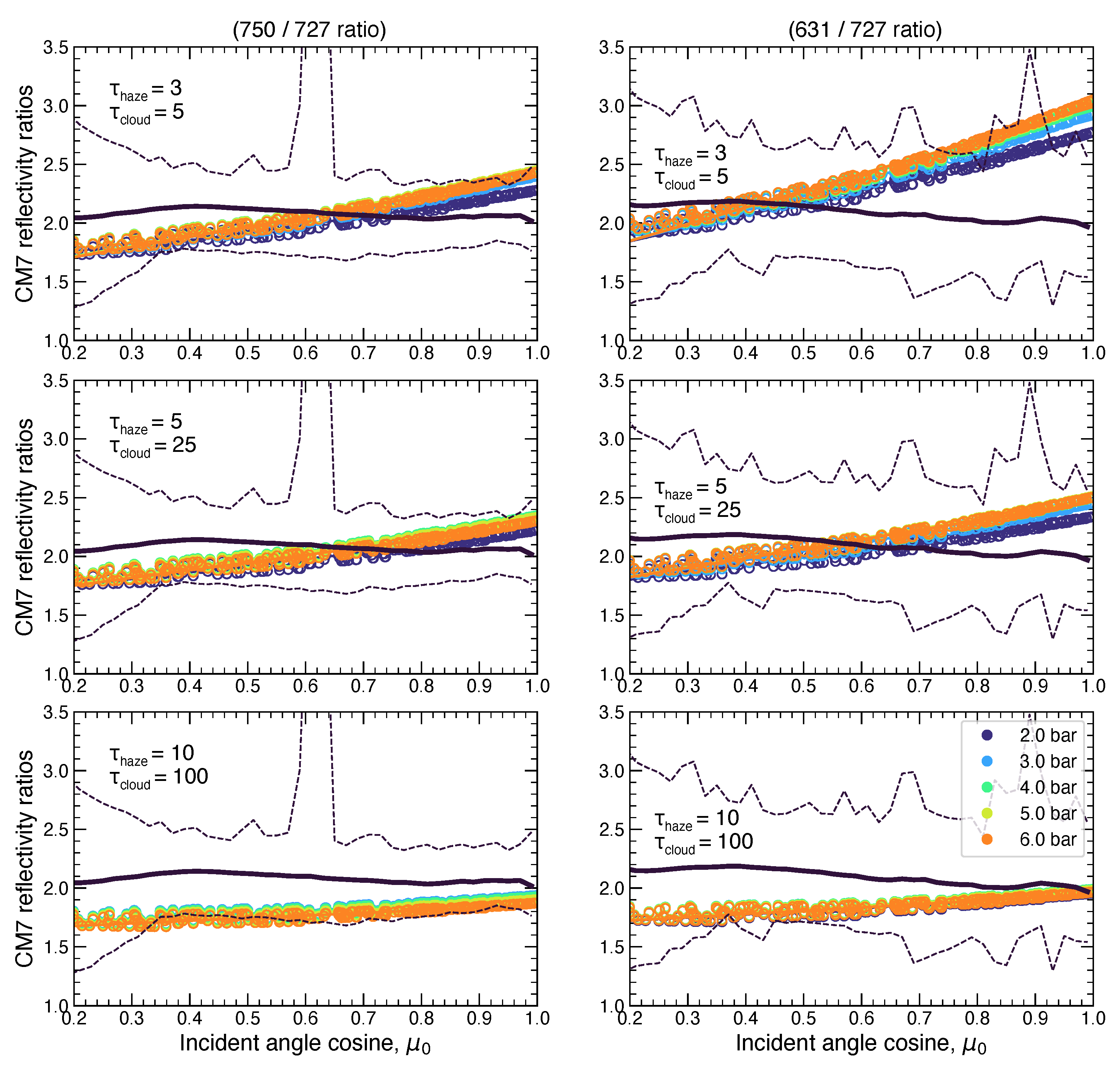 Remotesensing 15 00702 g014 Remotesensing 15 00702 g014