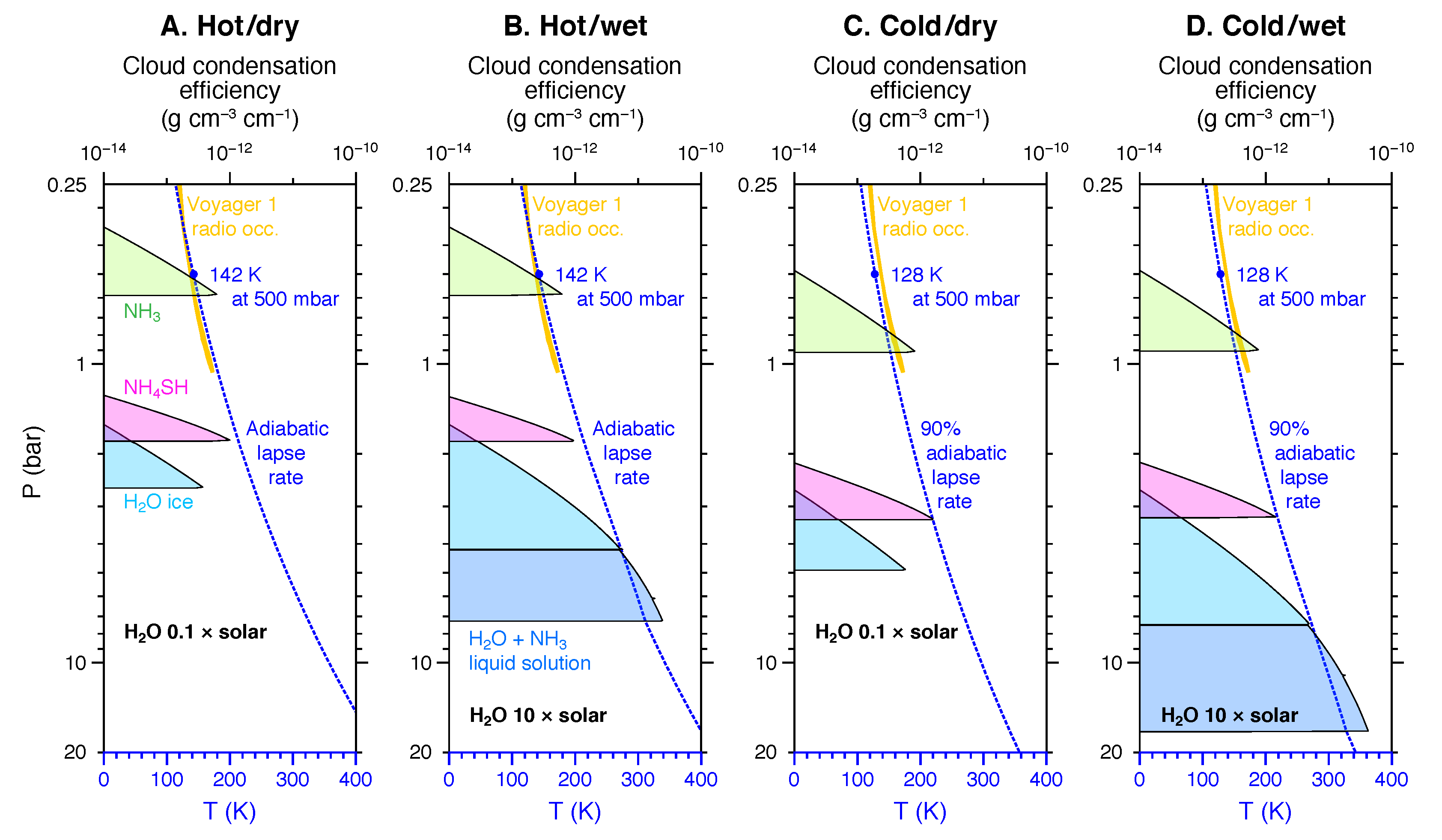 Remotesensing 15 00702 g016 Remotesensing 15 00702 g016