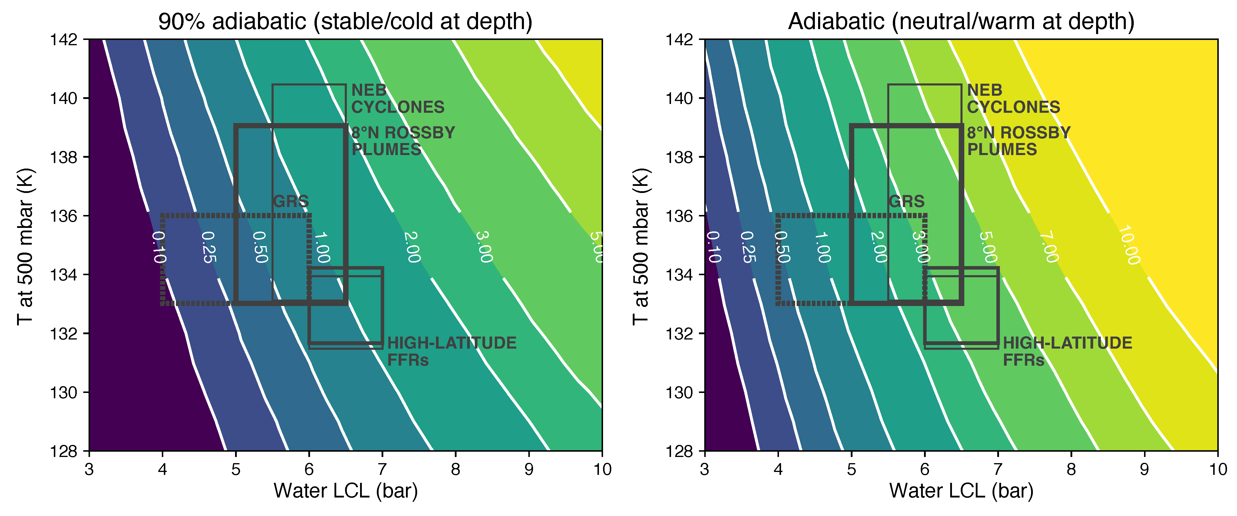 Remotesensing 15 00702 g022 Remotesensing 15 00702 g022