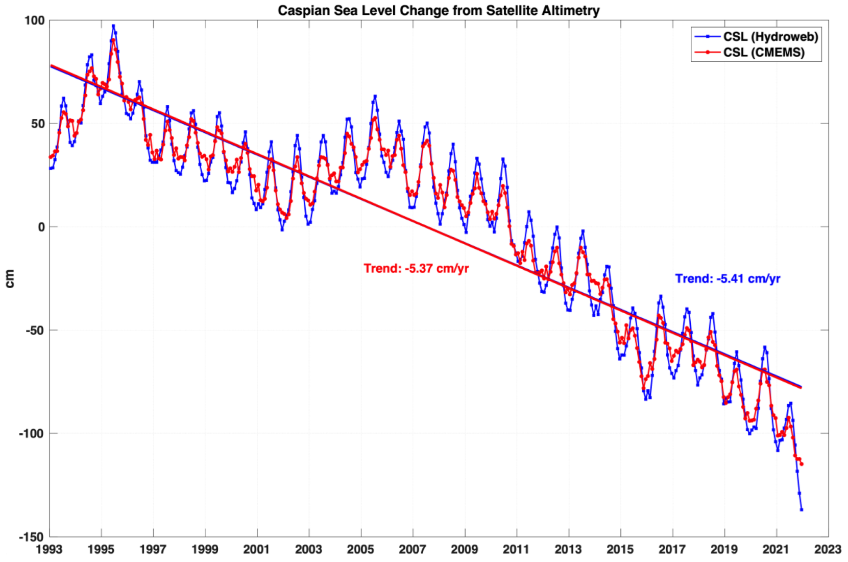 Remotesensing 15 00703 g002
