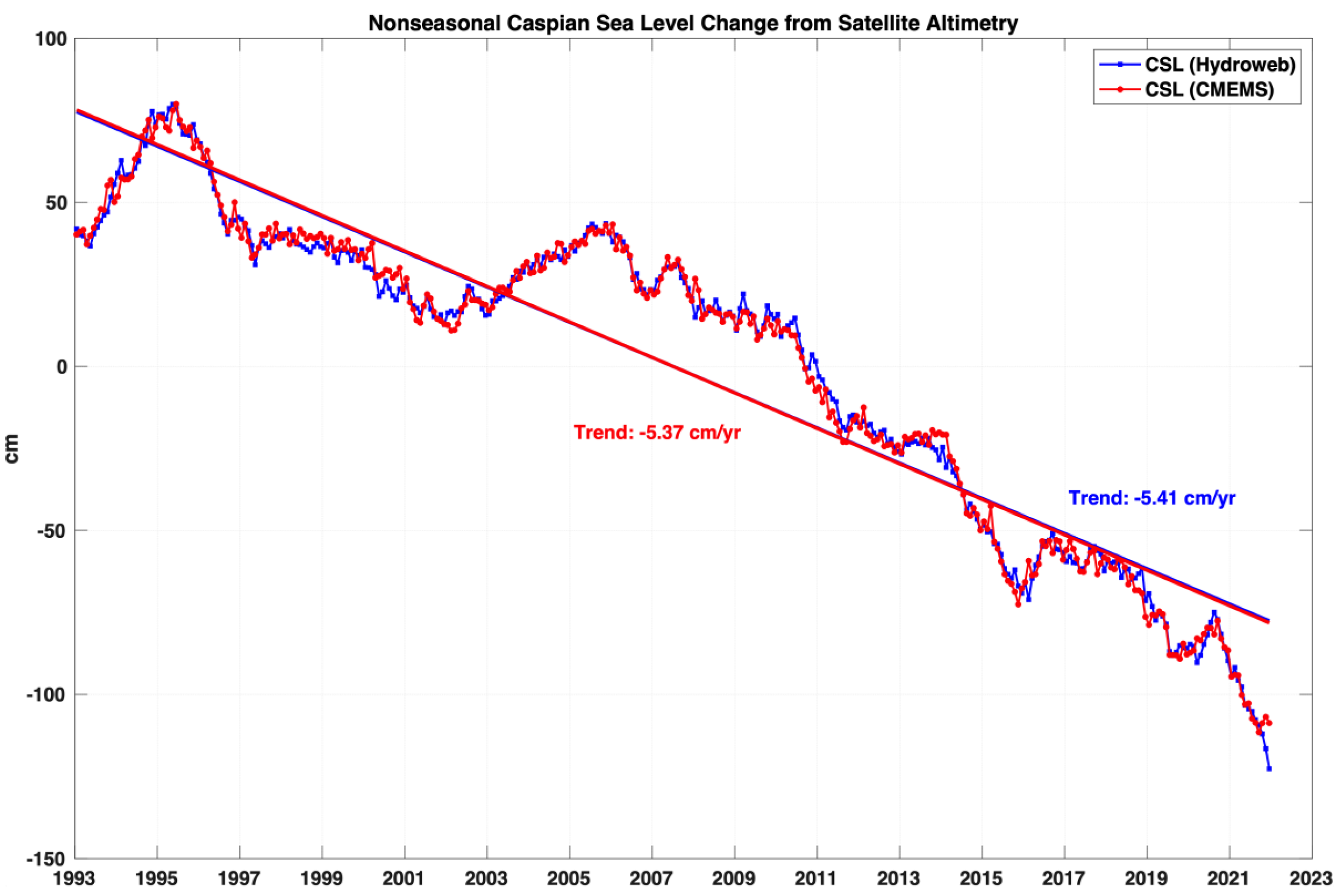Remotesensing 15 00703 g003