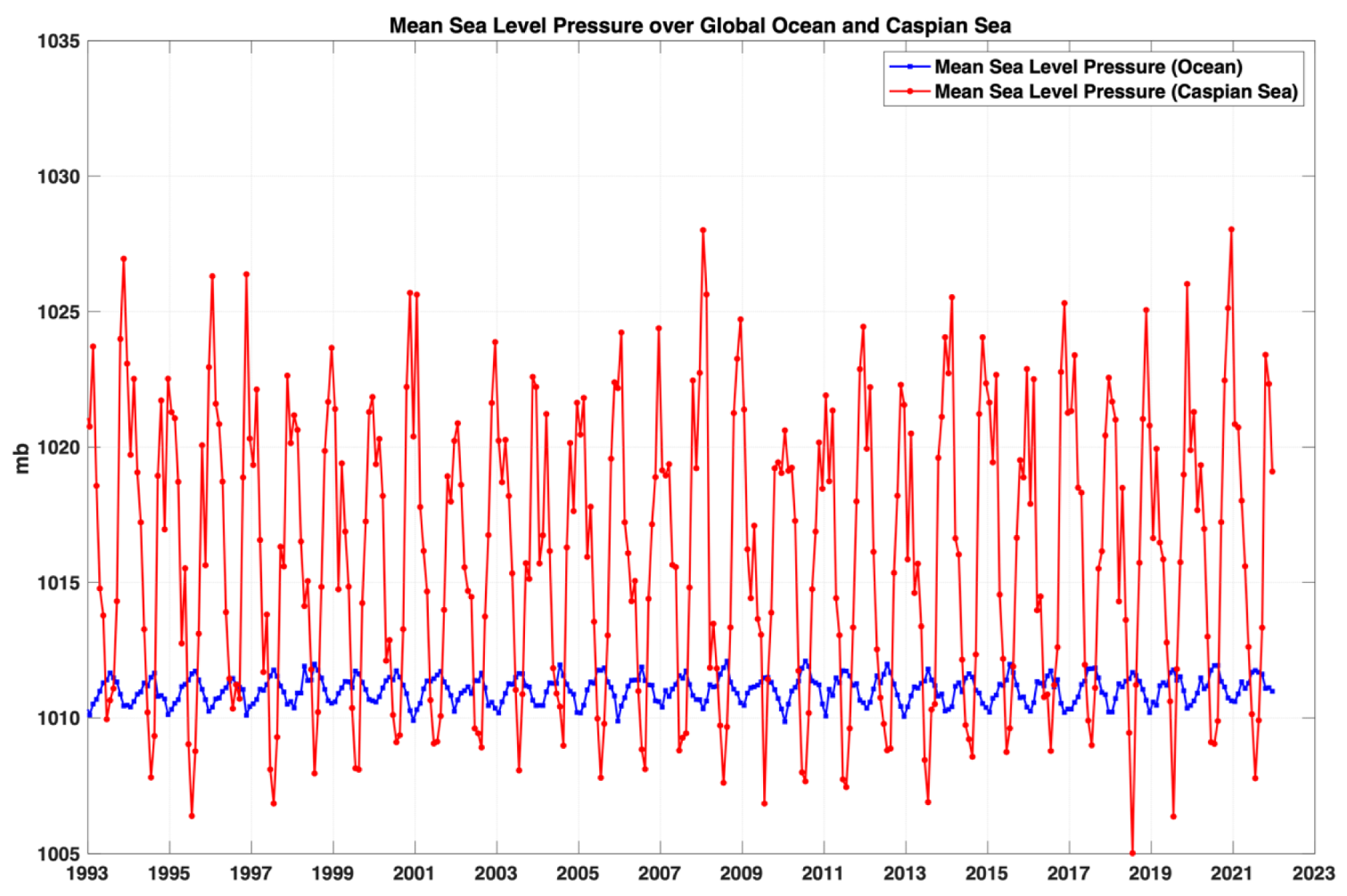 Remotesensing 15 00703 g004
