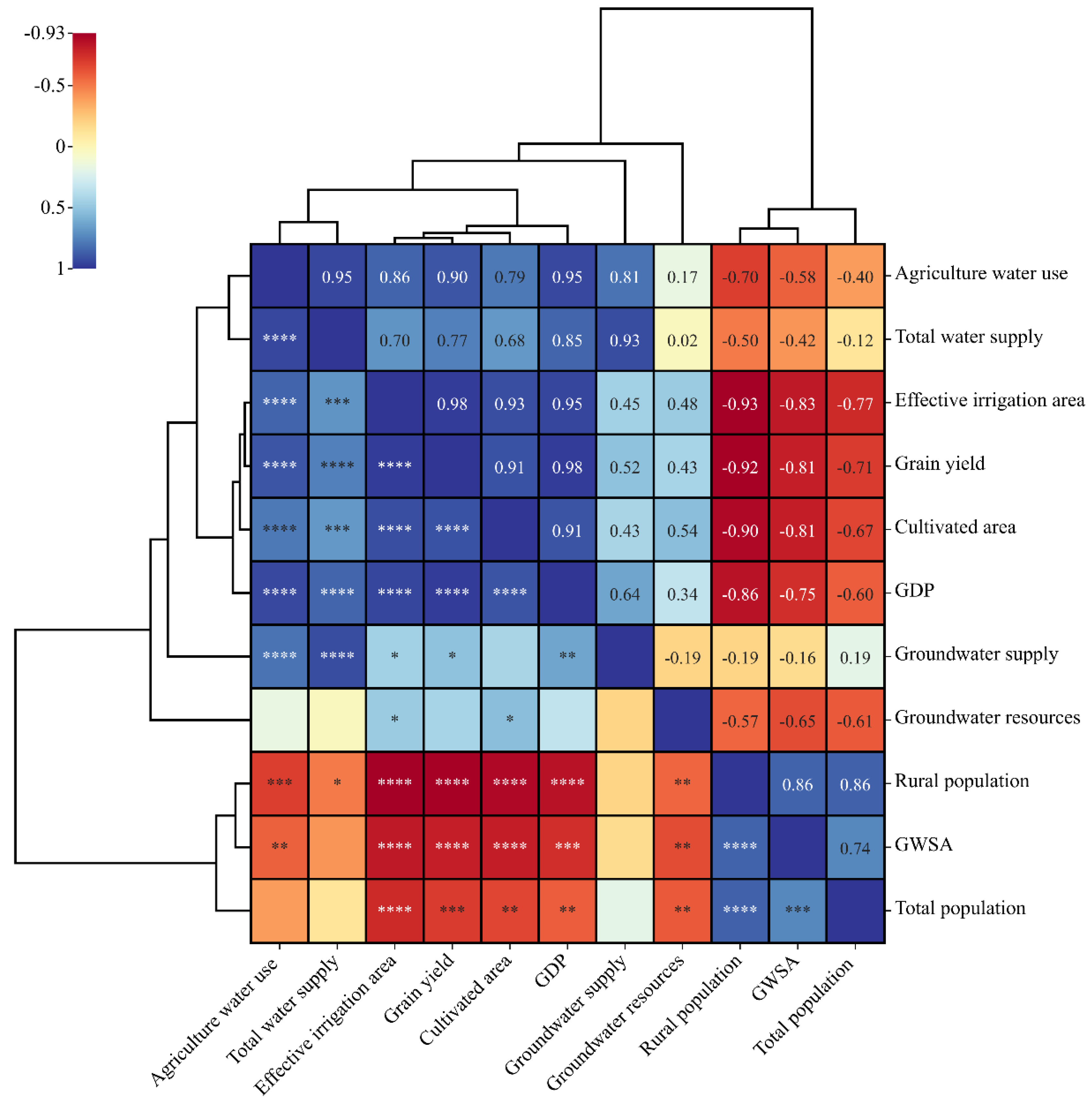 Remotesensing 15 00704 g012