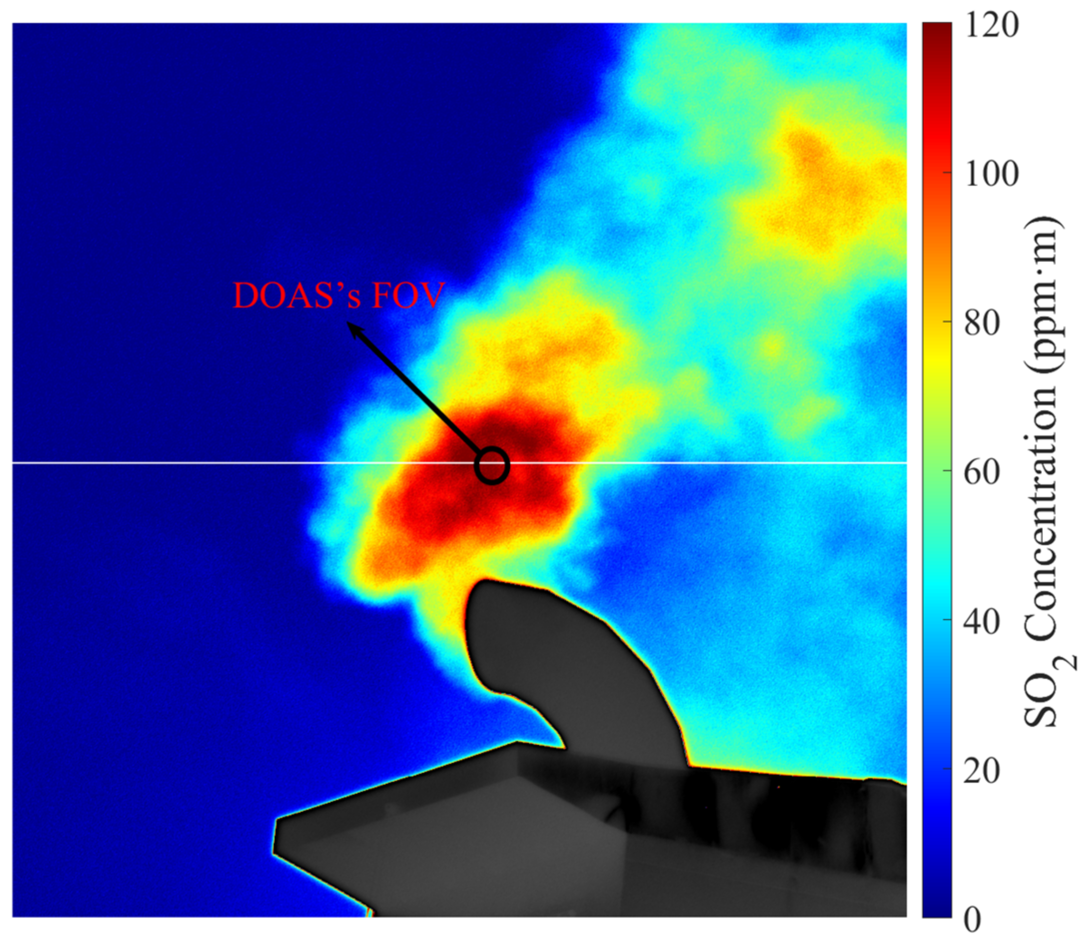 Remotesensing 15 00705 g008