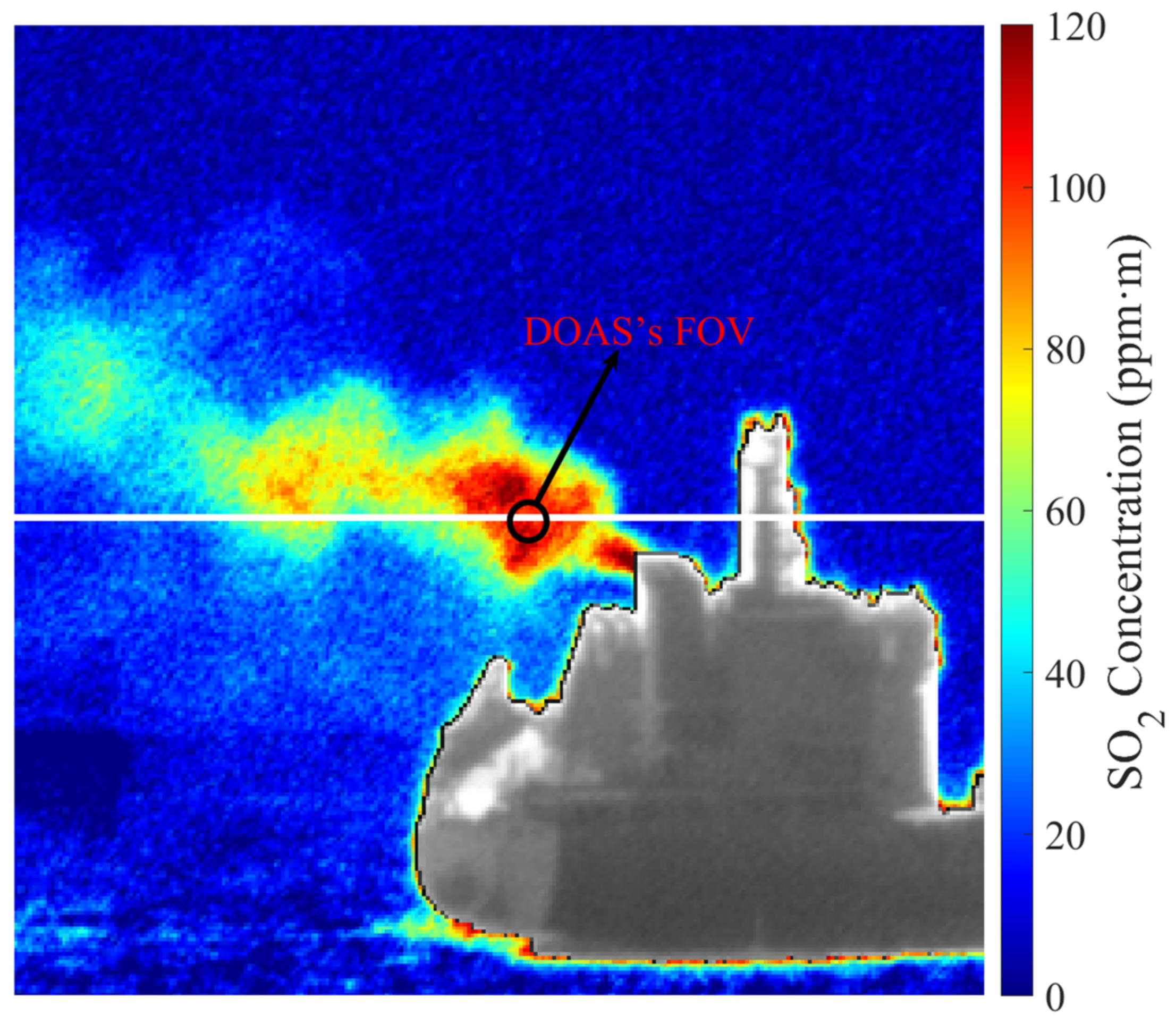 Remotesensing 15 00705 g010