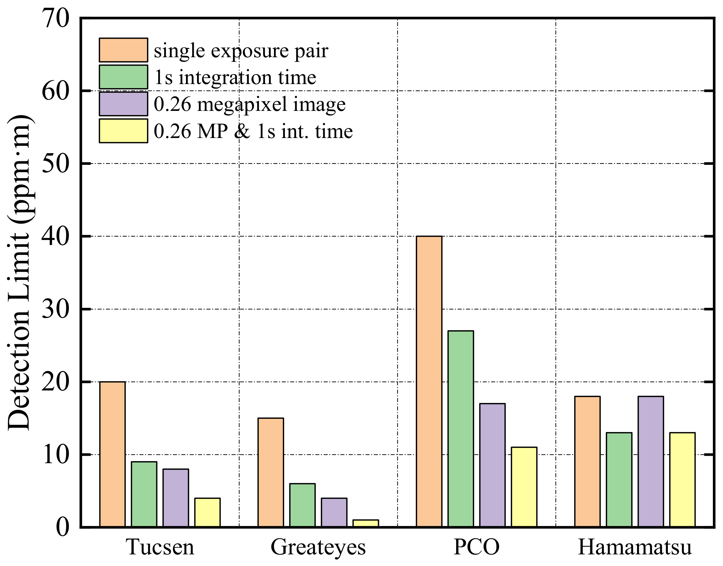 Remotesensing 15 00705 g013