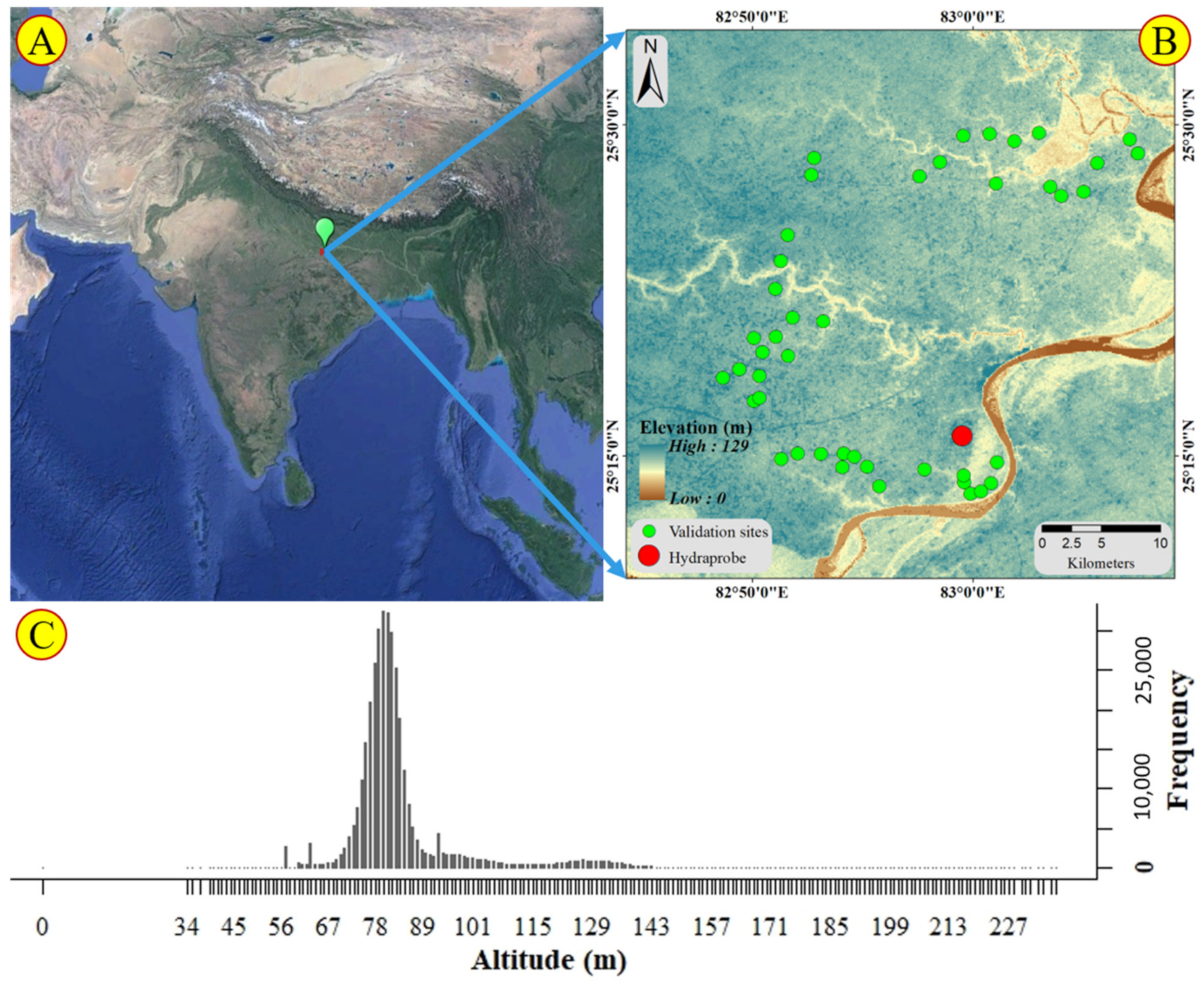 Remotesensing 15 00706 g001 Remotesensing 15 00706 g001