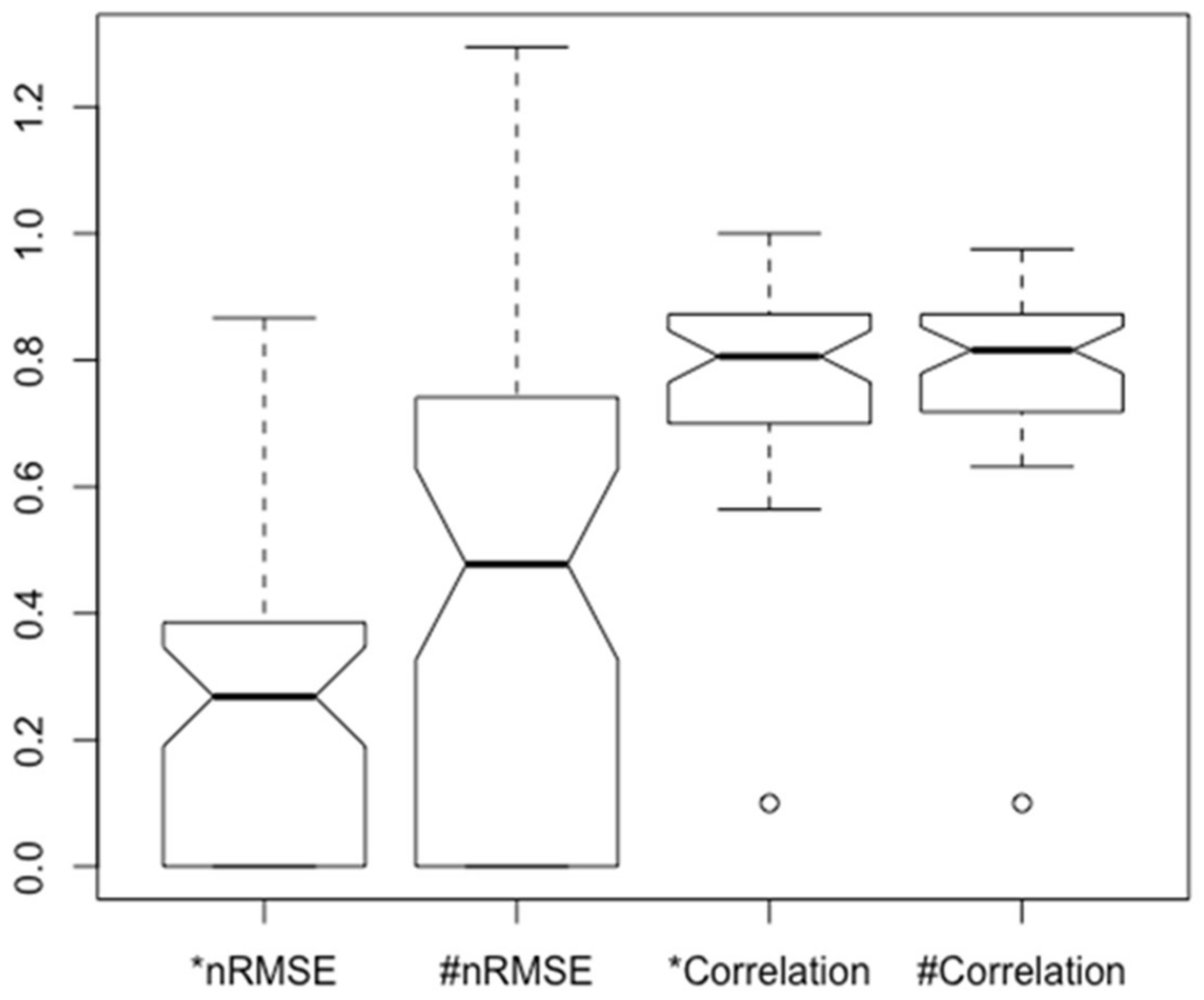 Remotesensing 15 00706 g009 Remotesensing 15 00706 g009