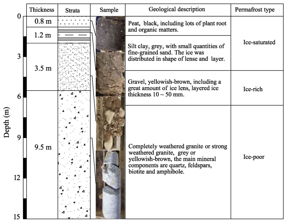 Remotesensing 15 00707 g005 Remotesensing 15 00707 g005