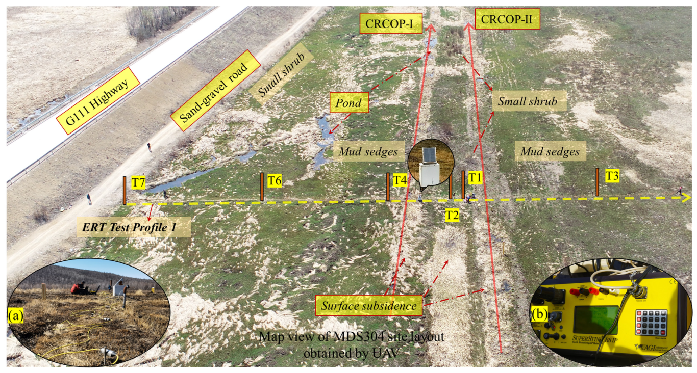 Remotesensing 15 00707 g007 Remotesensing 15 00707 g007