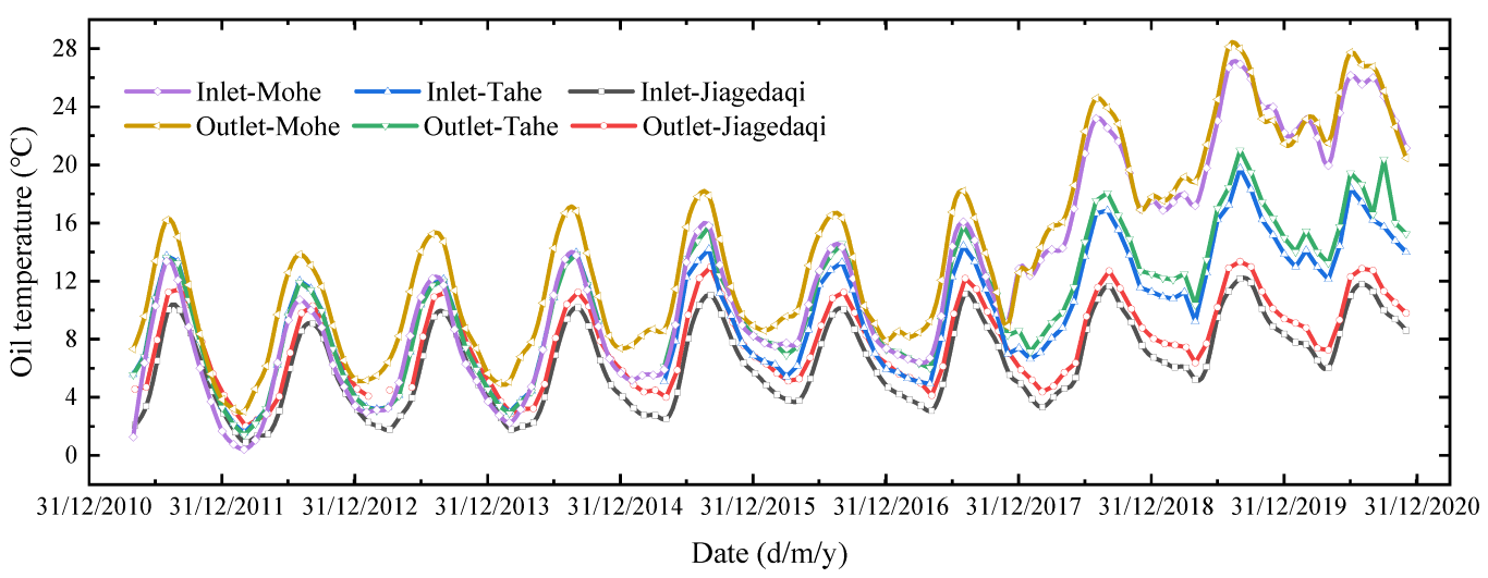 Remotesensing 15 00707 g008 Remotesensing 15 00707 g008