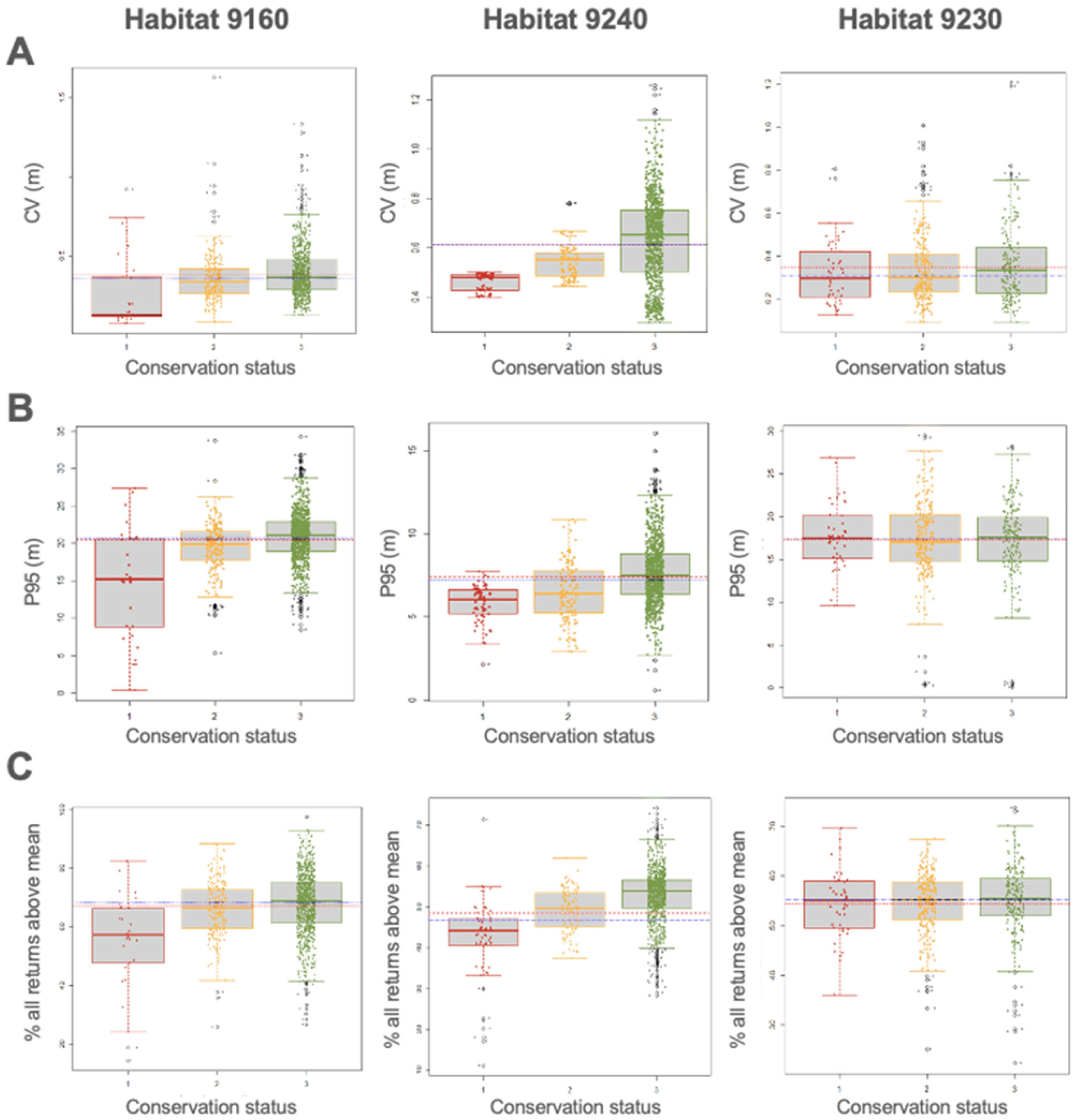 Remotesensing 15 00710 g004