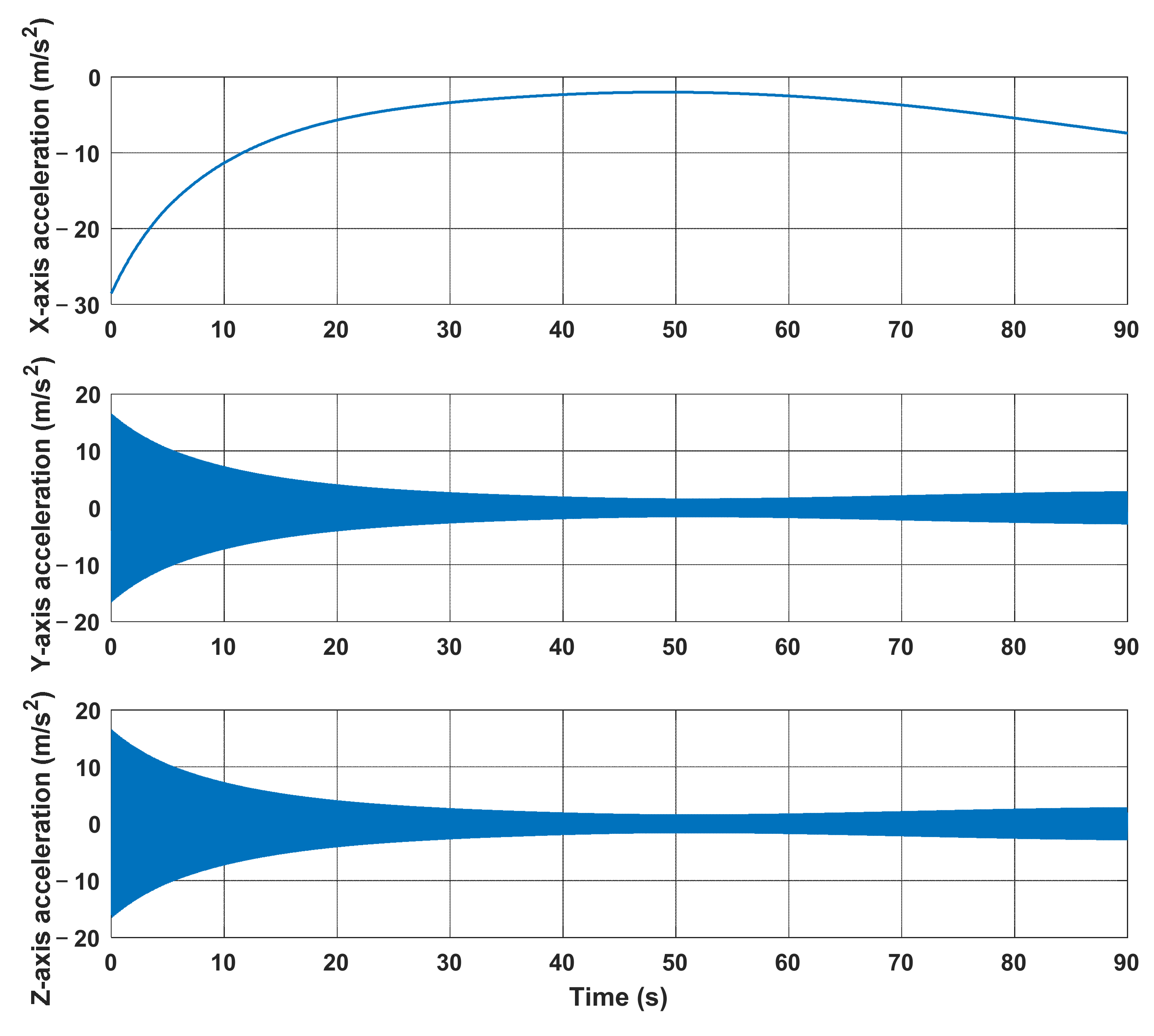 Remotesensing 15 00711 g006