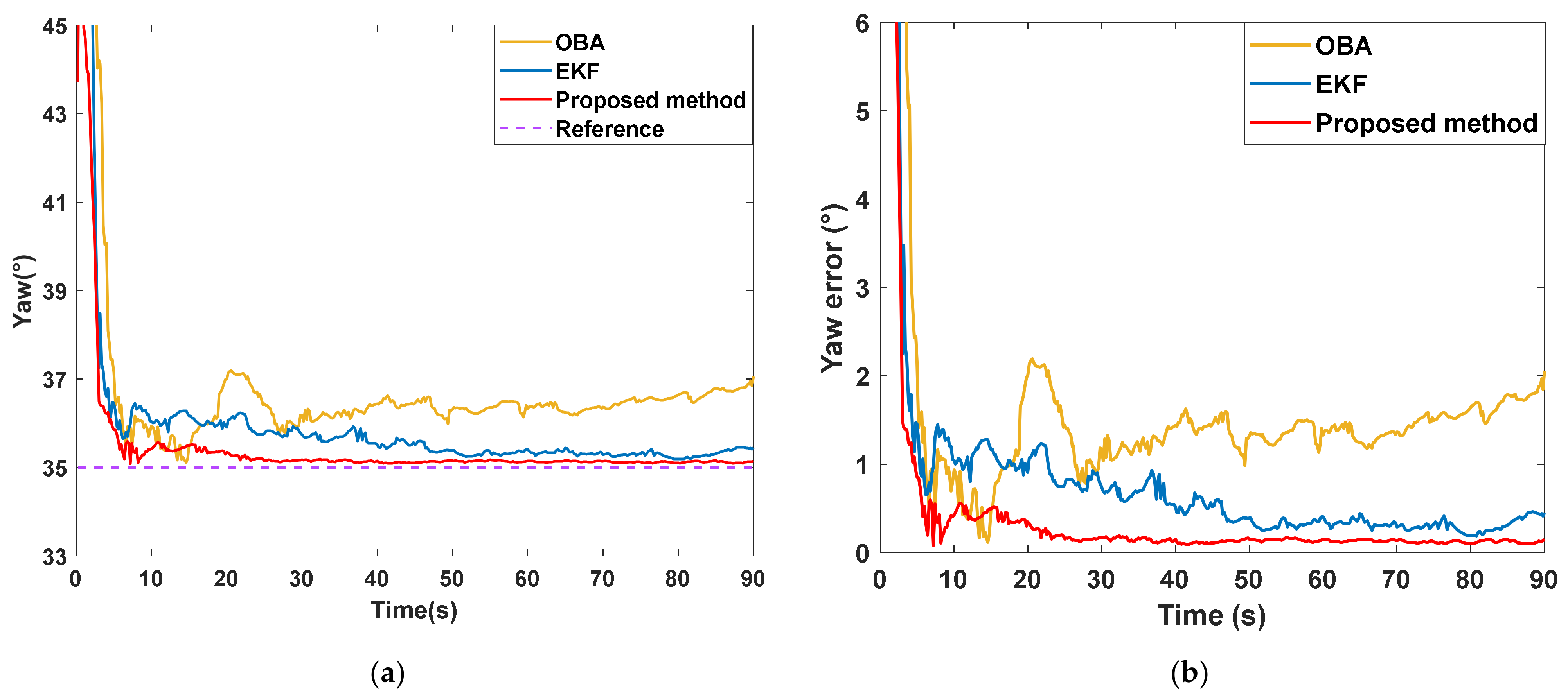 Remotesensing 15 00711 g010