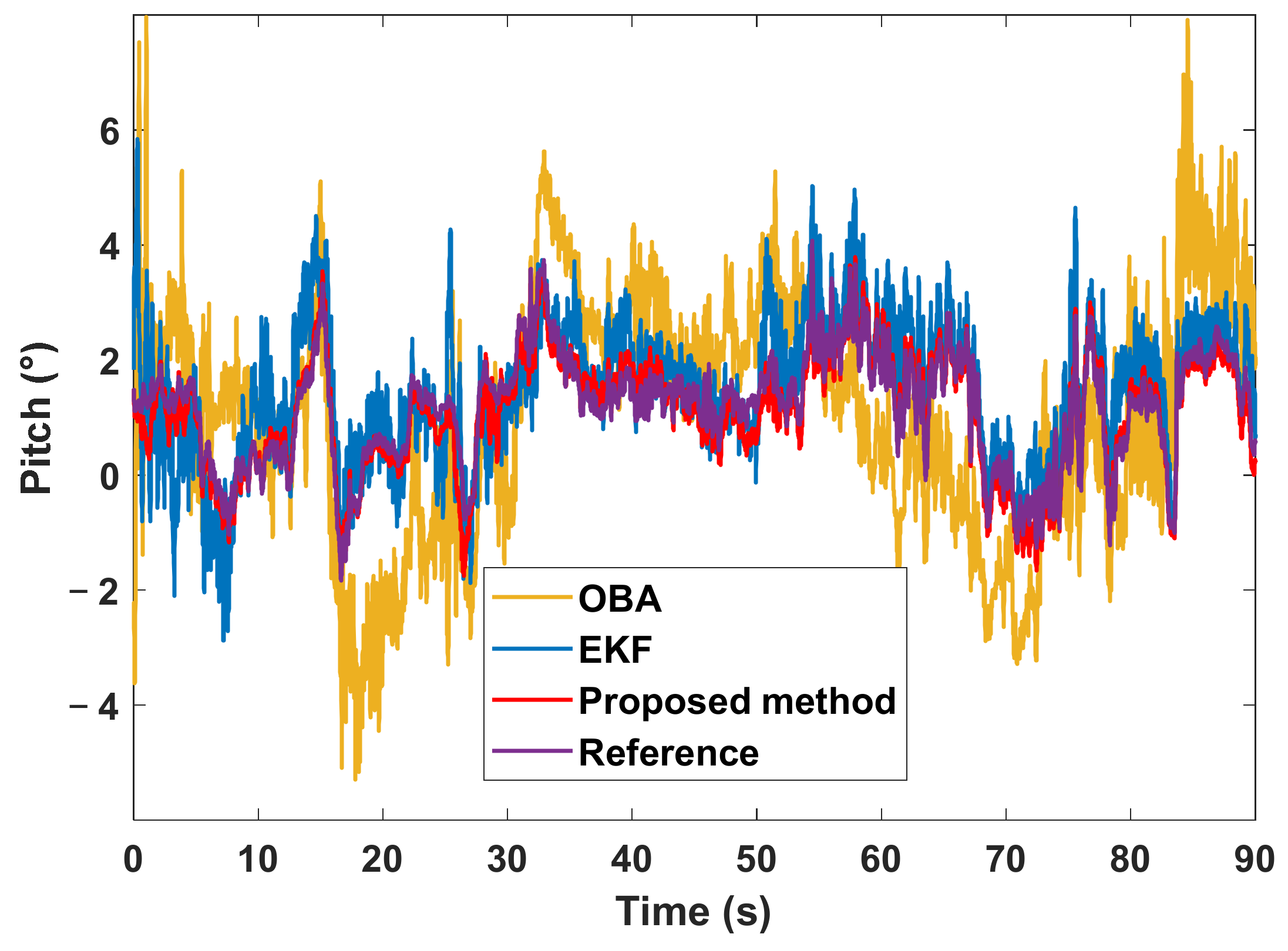 Remotesensing 15 00711 g013