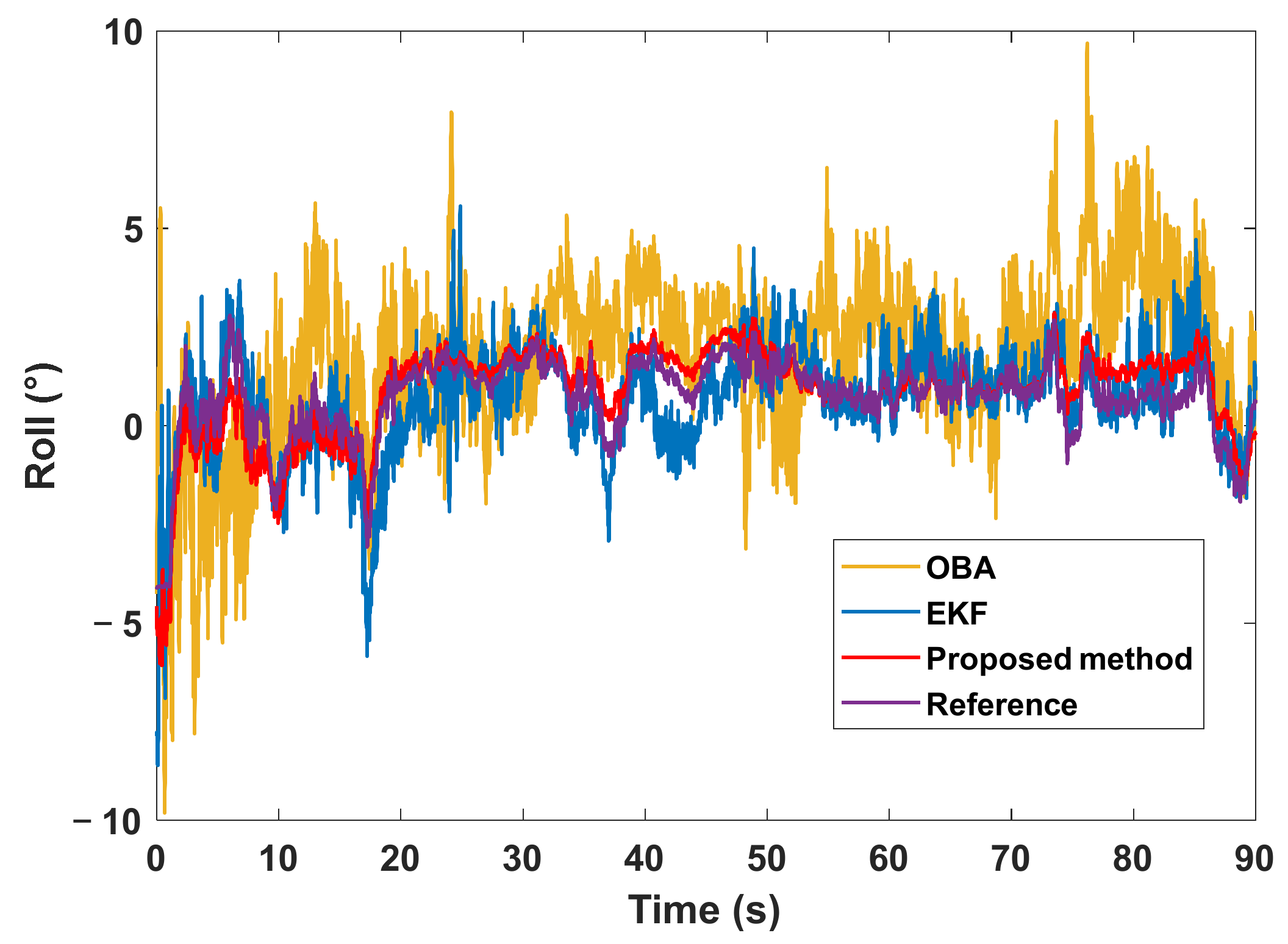 Remotesensing 15 00711 g014