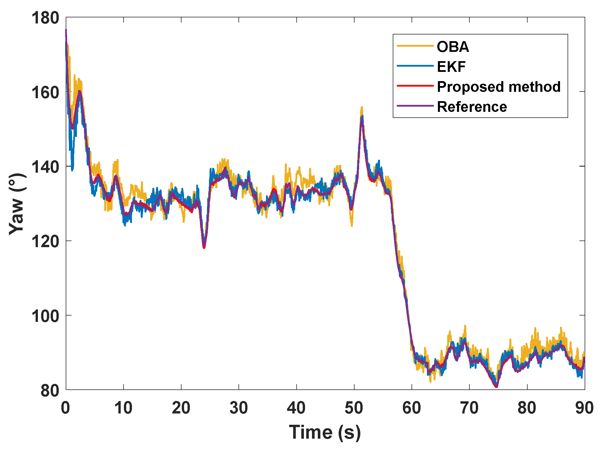 Remotesensing 15 00711 g015