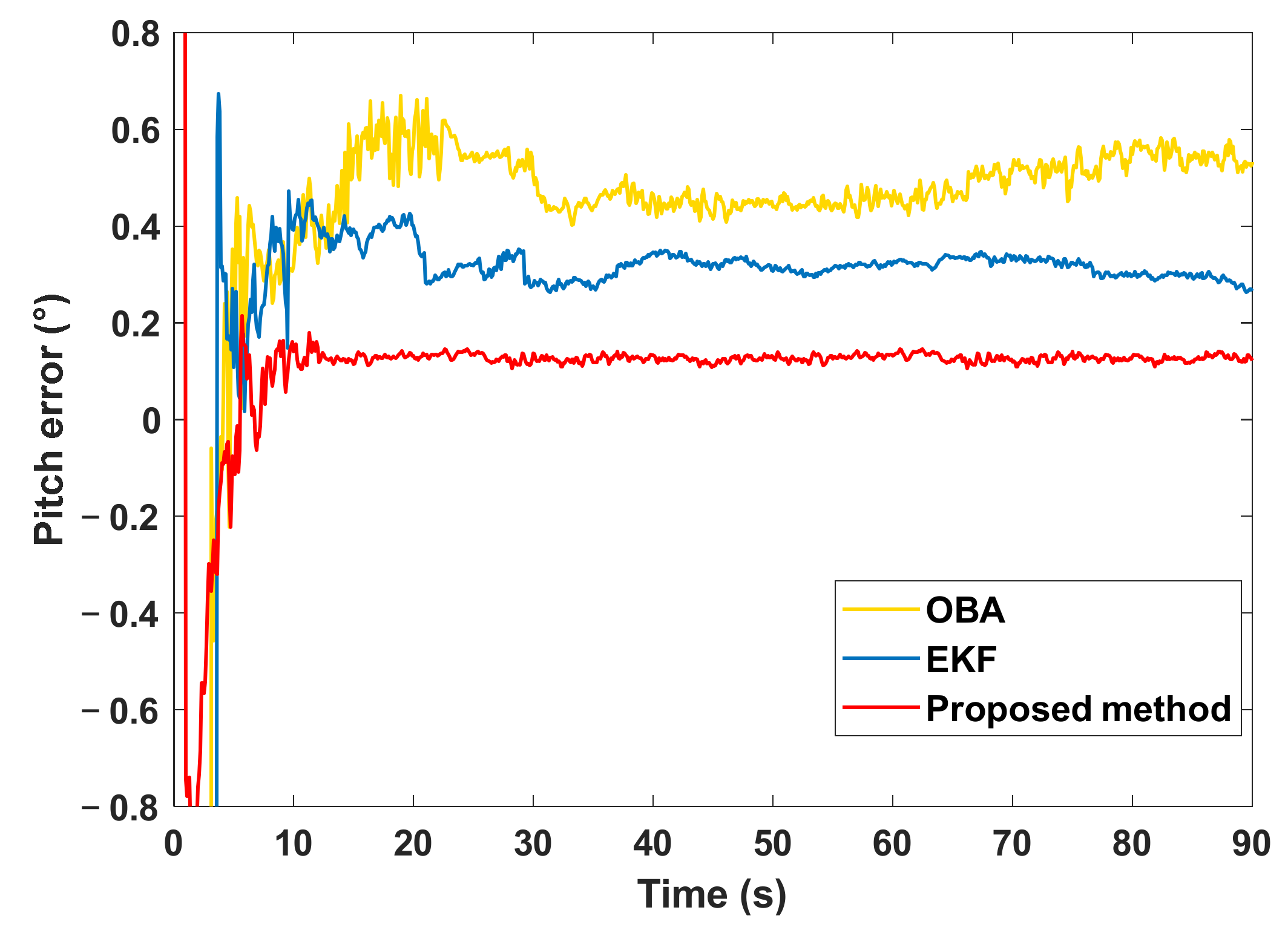 Remotesensing 15 00711 g016