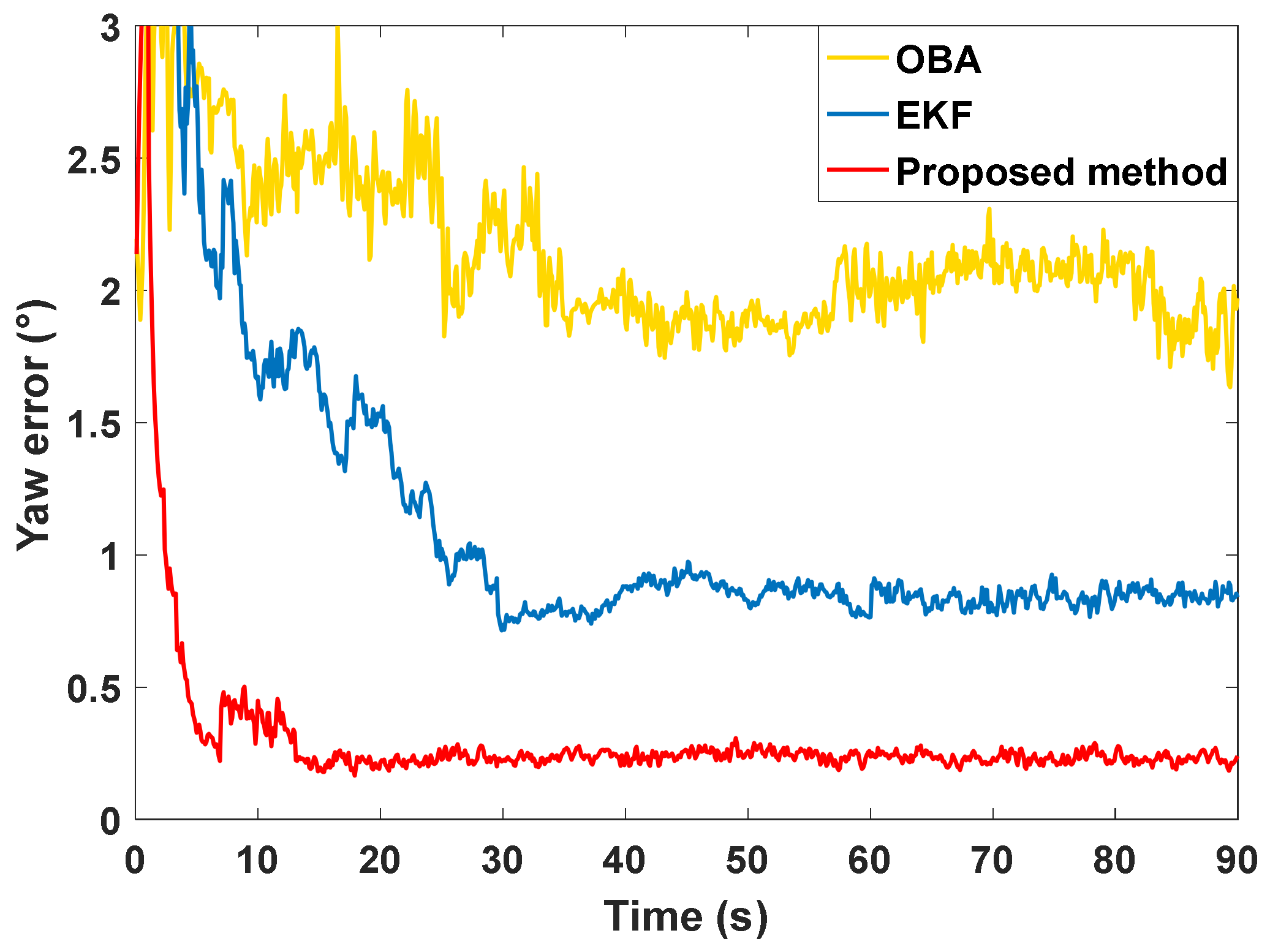 Remotesensing 15 00711 g018