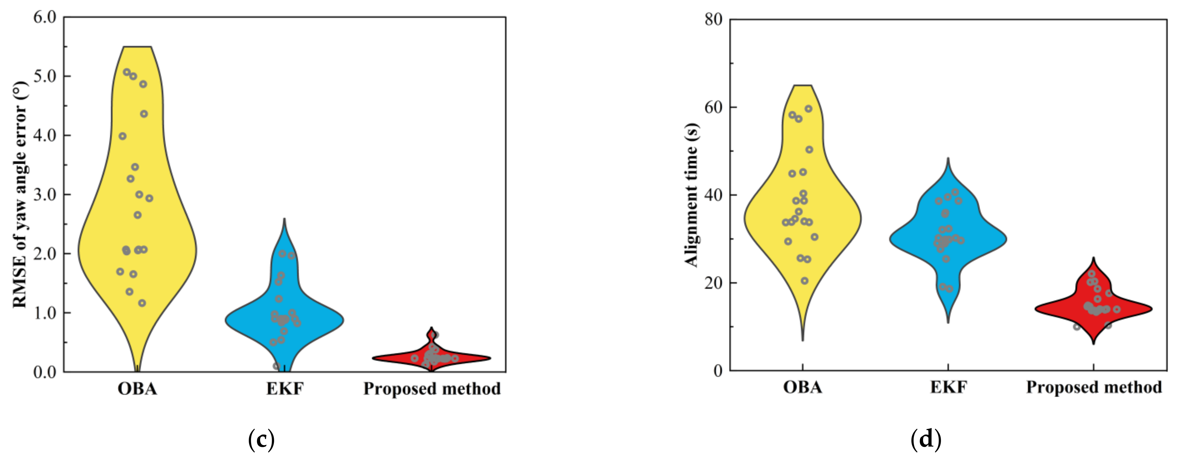 Remotesensing 15 00711 g020b