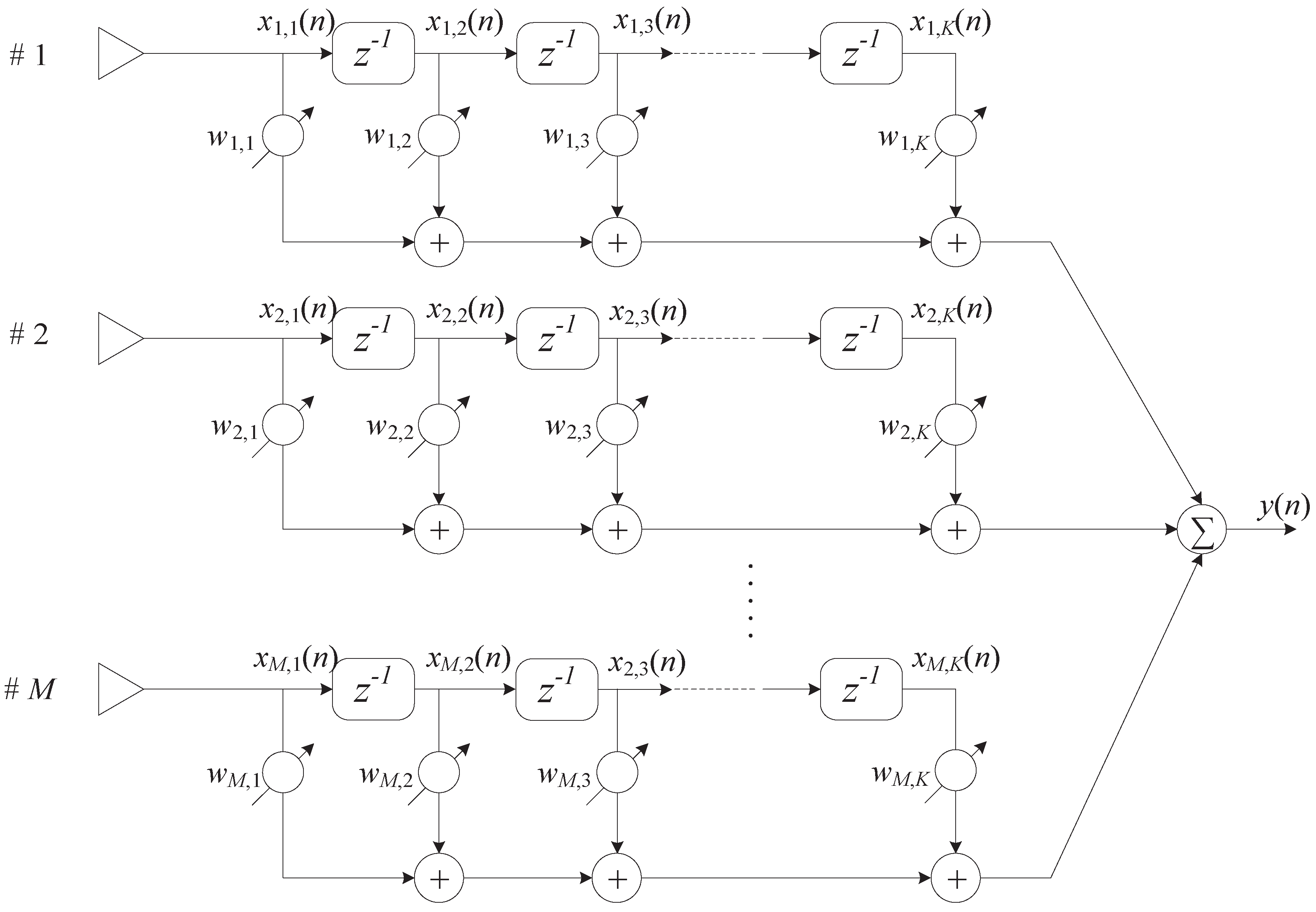Remotesensing 15 00712 g001
