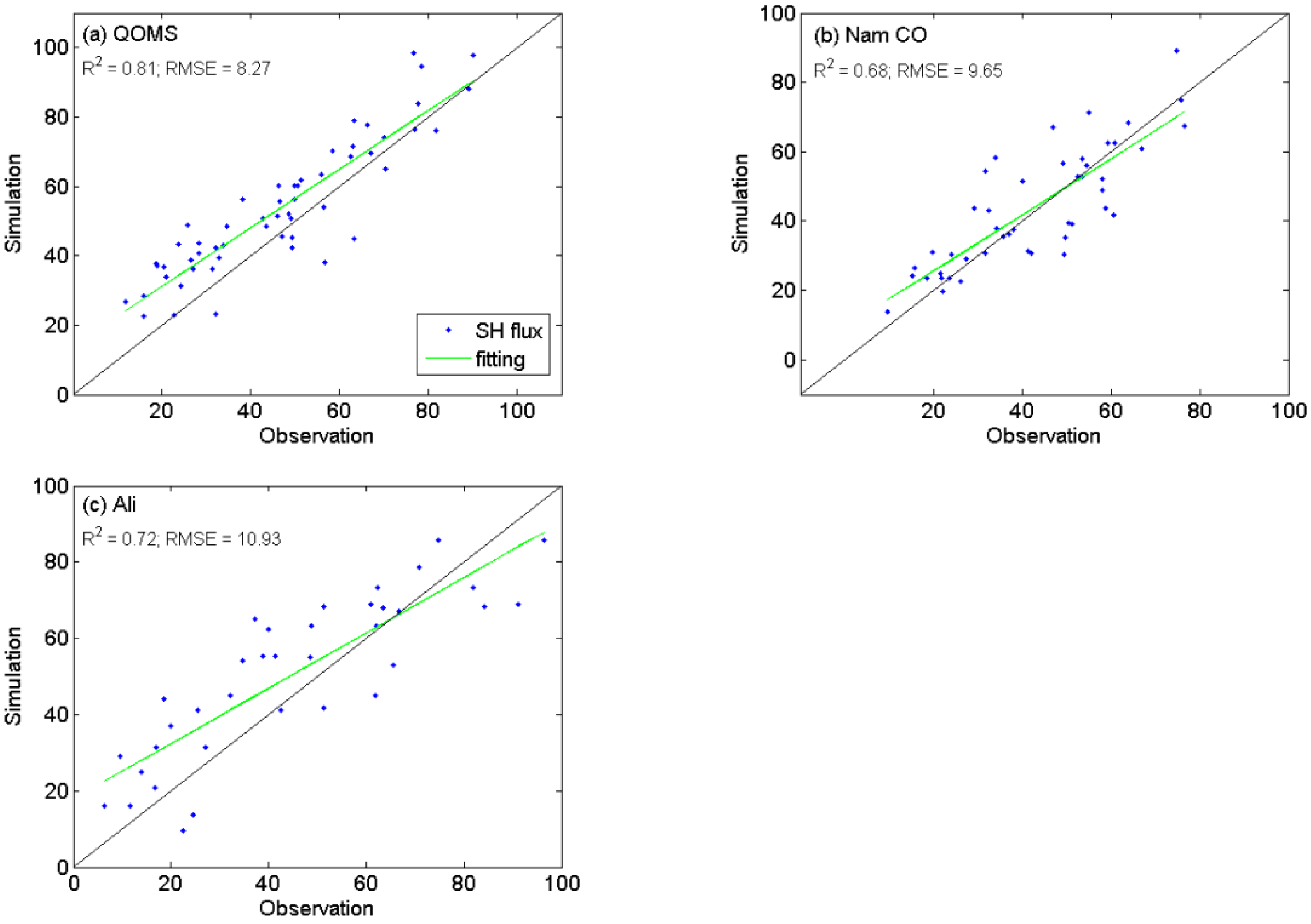 Remotesensing 15 00714 g002 Remotesensing 15 00714 g002