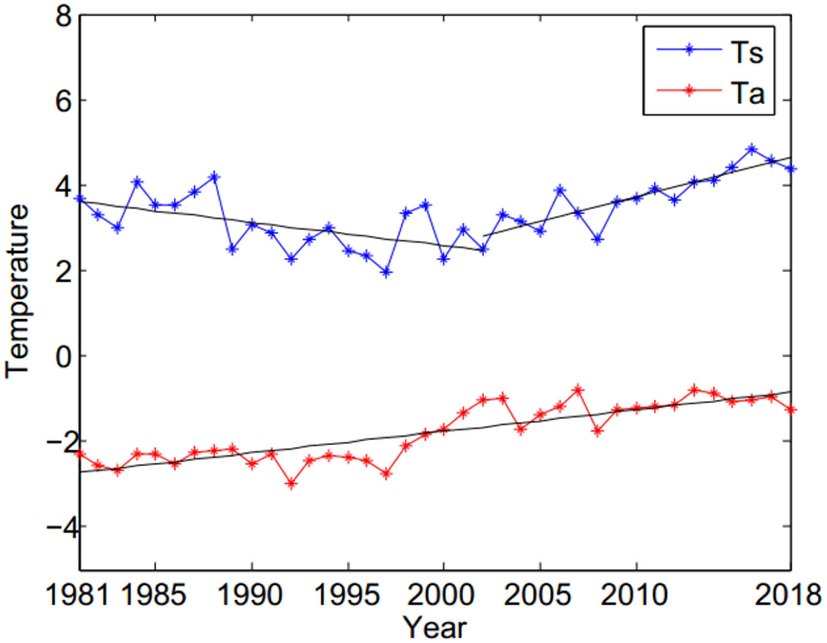 Remotesensing 15 00714 g007 Remotesensing 15 00714 g007