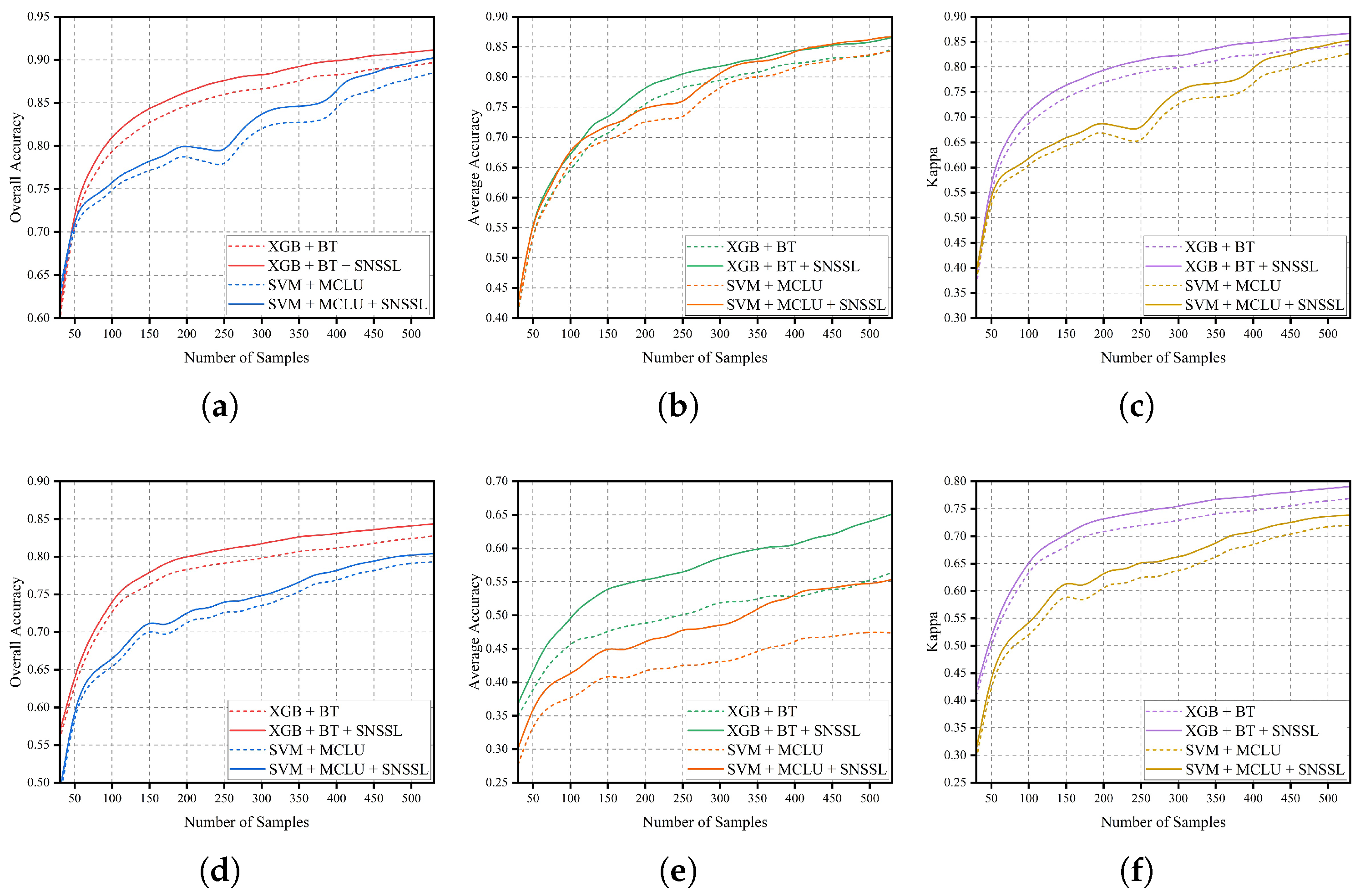 Remotesensing 15 00715 g010 Remotesensing 15 00715 g010