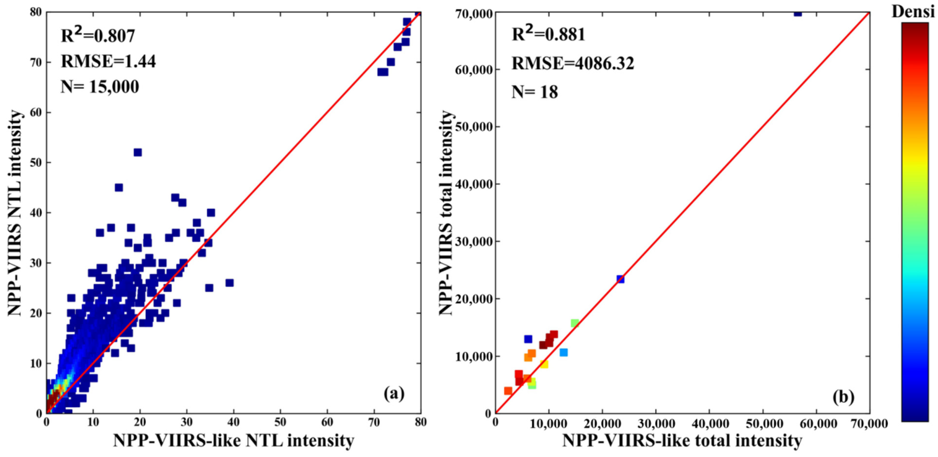 Remotesensing 15 00716 g002 Remotesensing 15 00716 g002